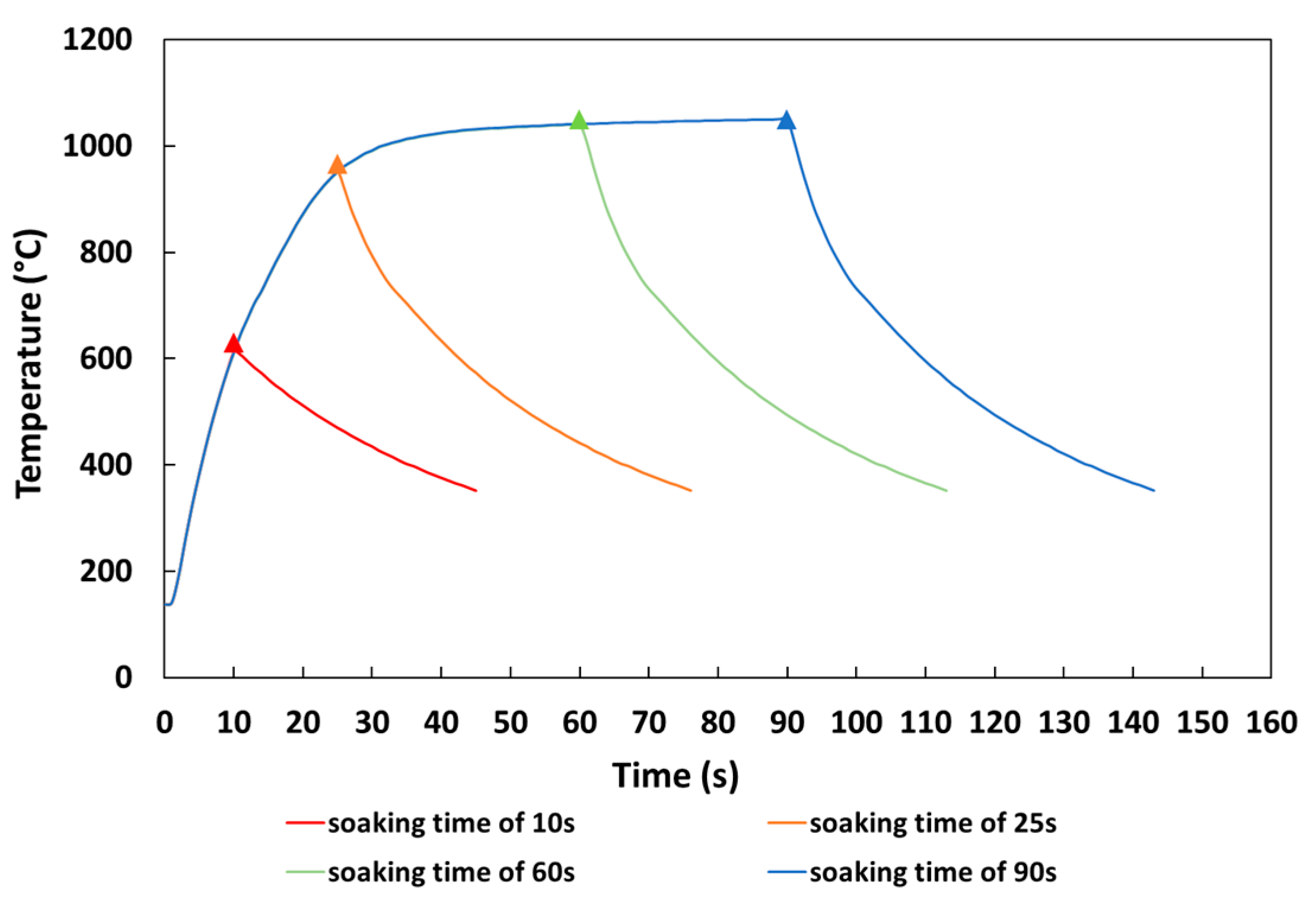 Applsci 13 09833 g001