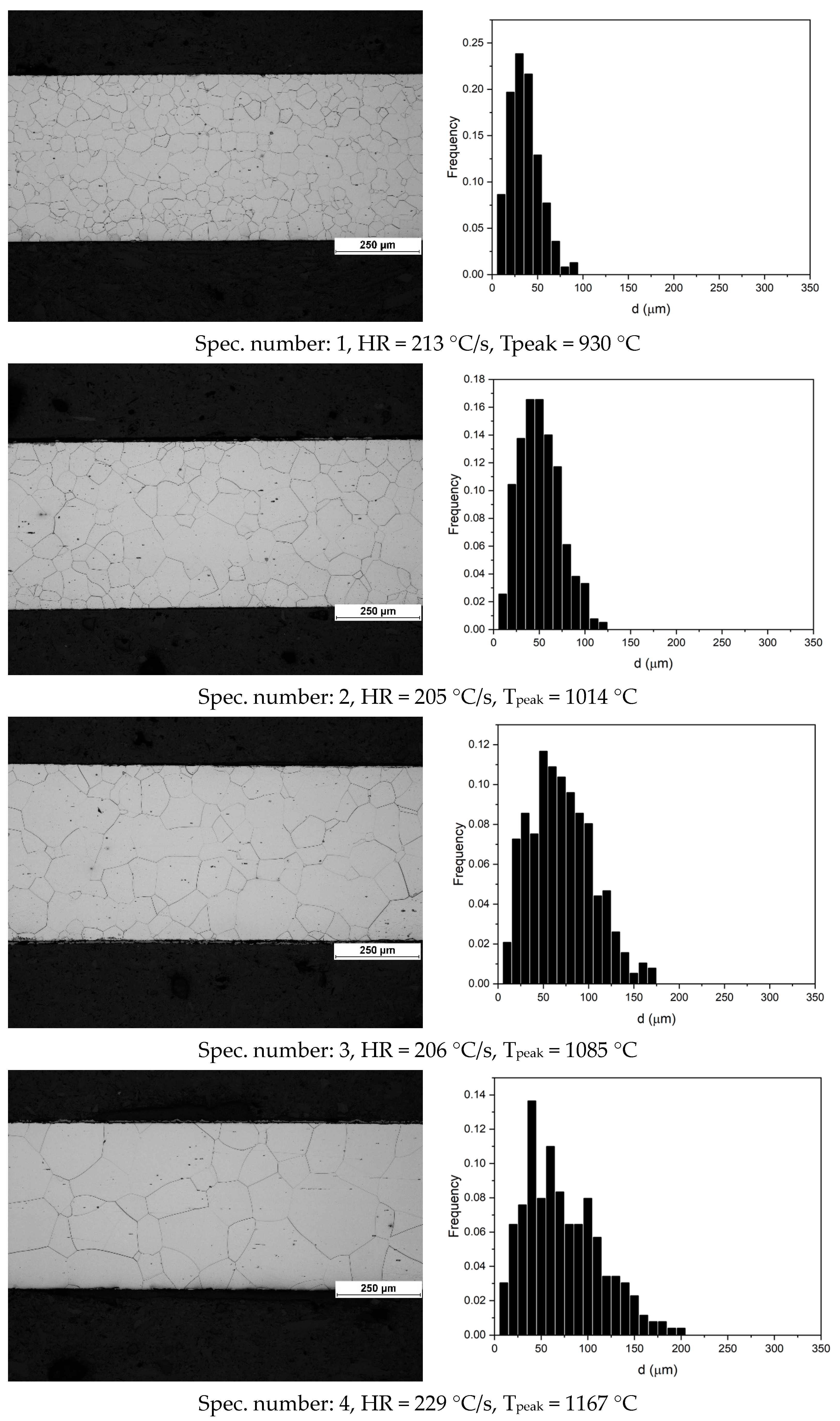 Applsci 13 09833 g003