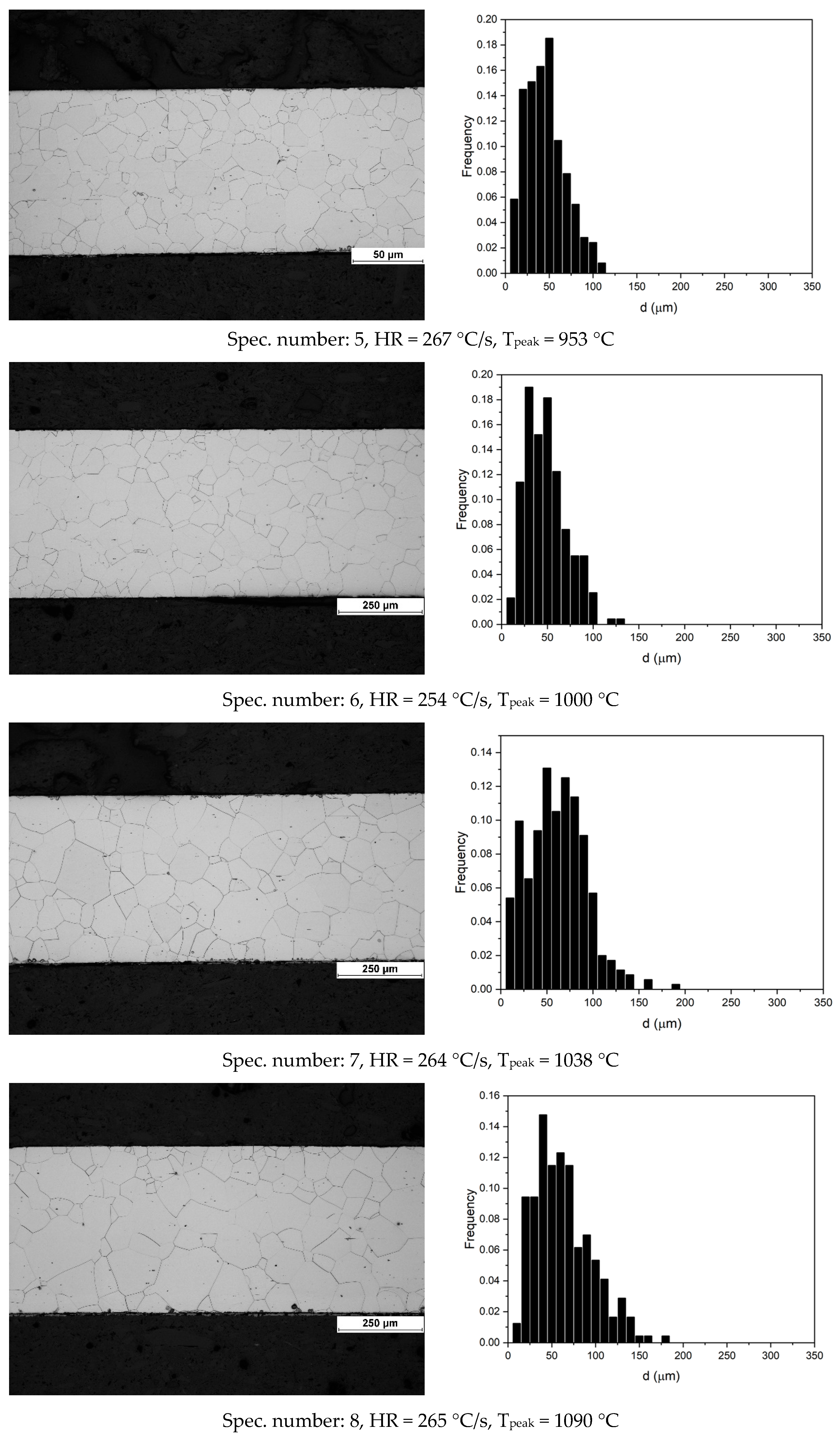 Applsci 13 09833 g004