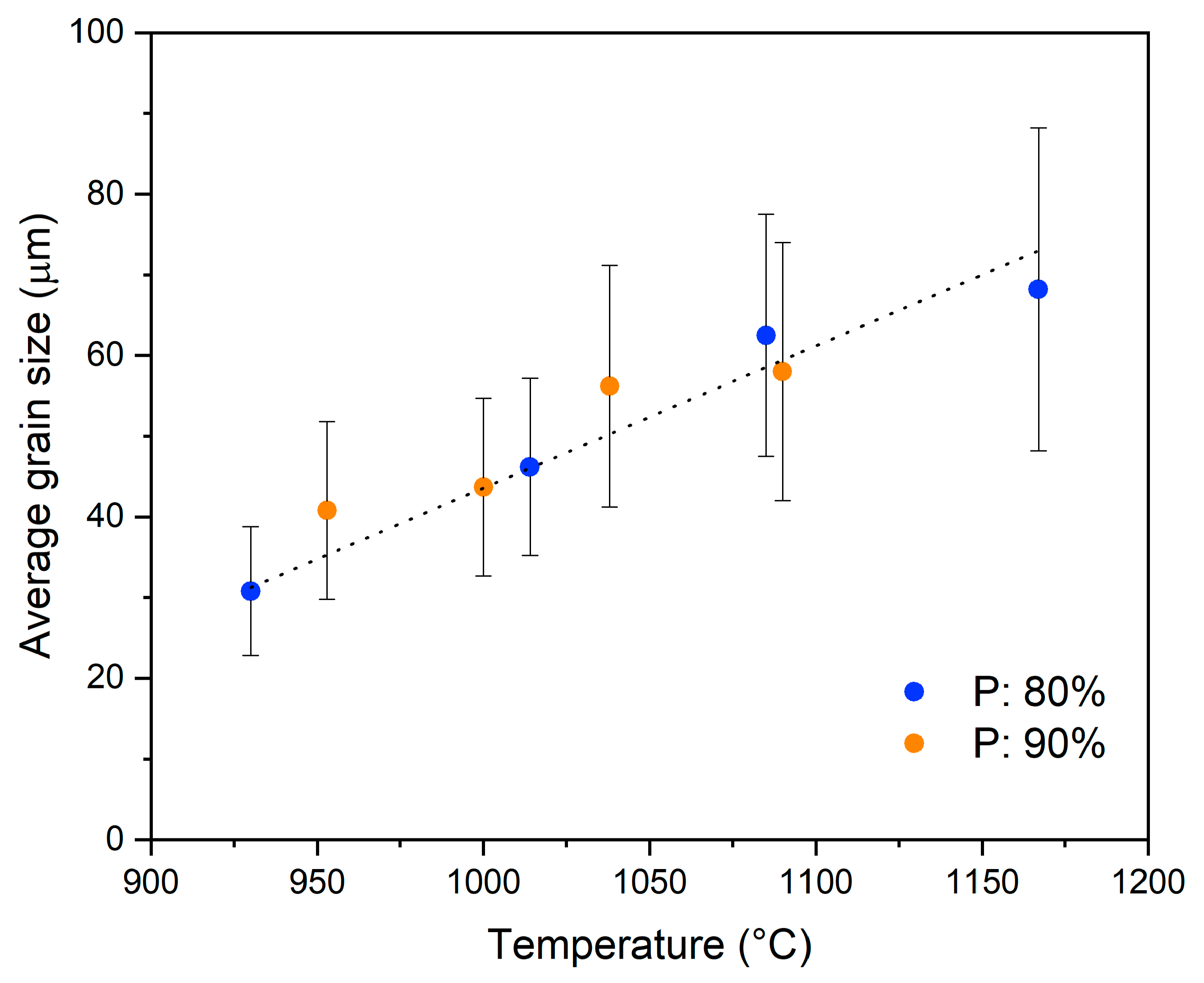 Applsci 13 09833 g005