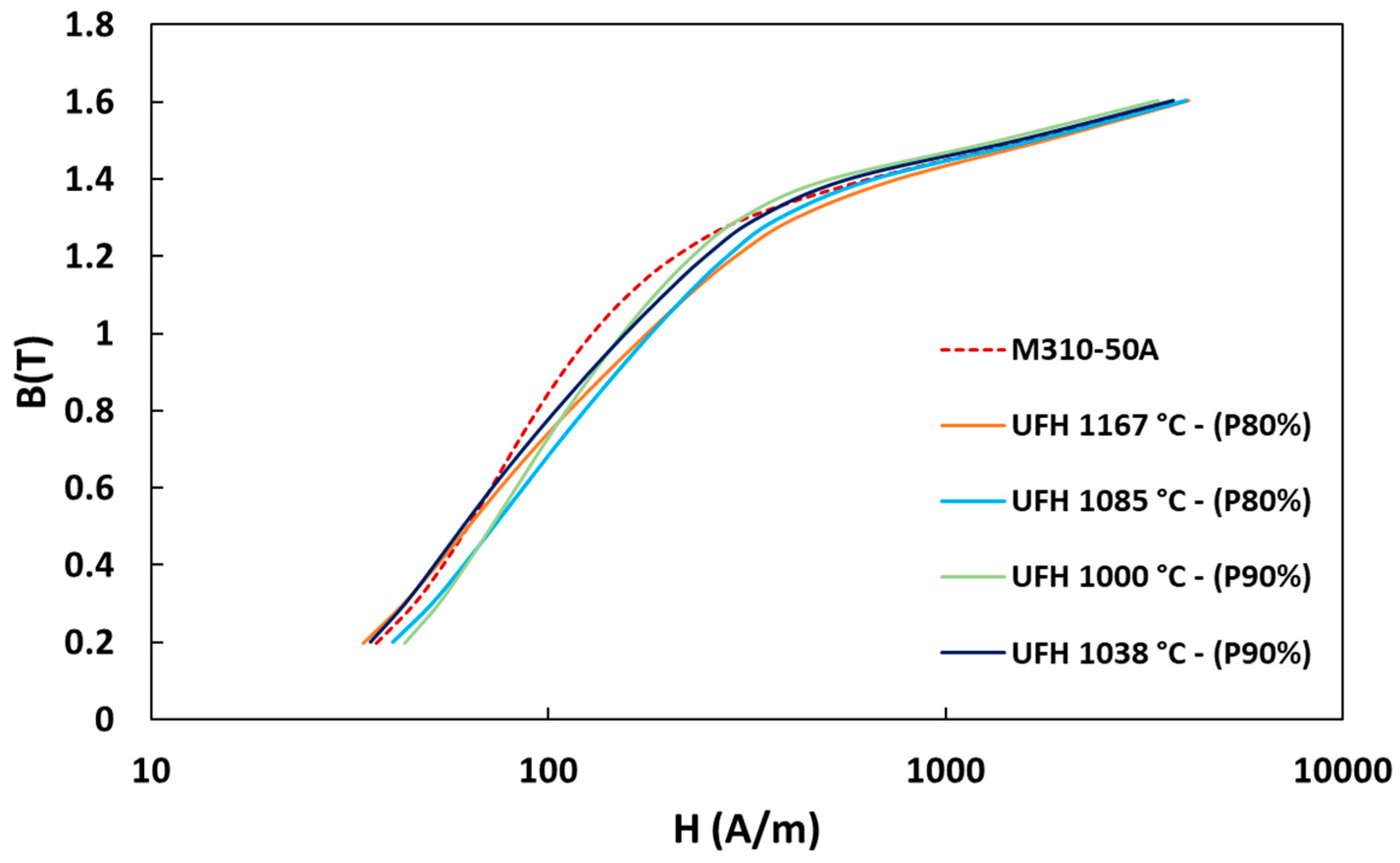 Applsci 13 09833 g009