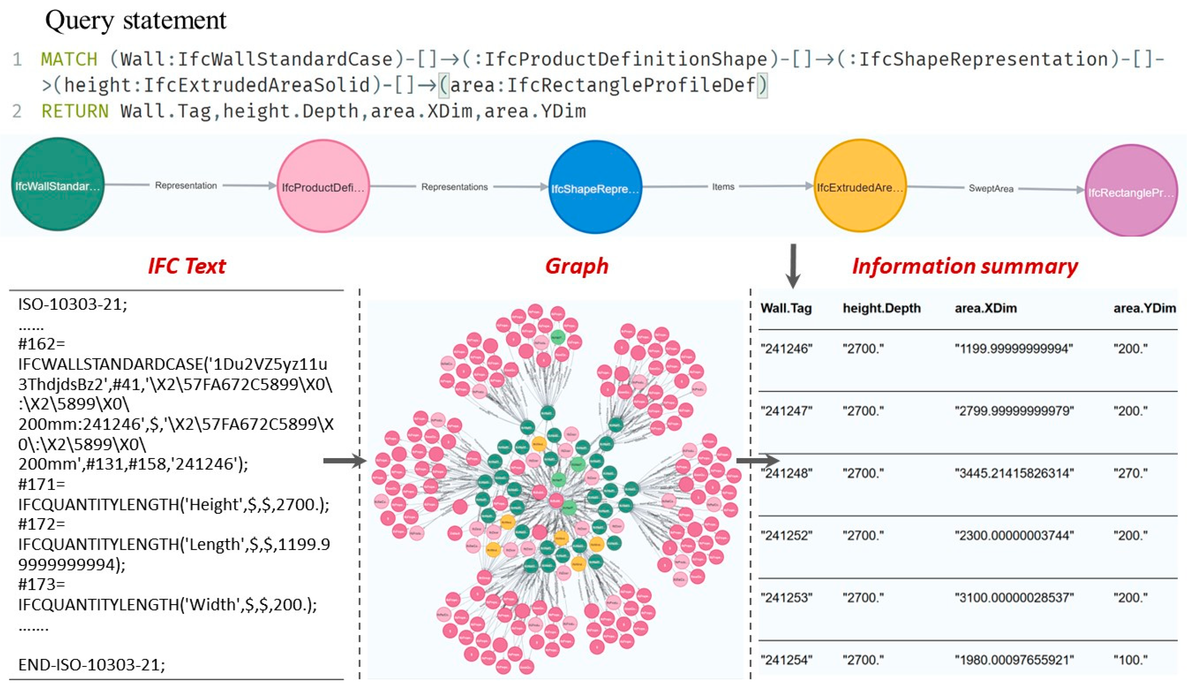 Applsci 13 09834 g004