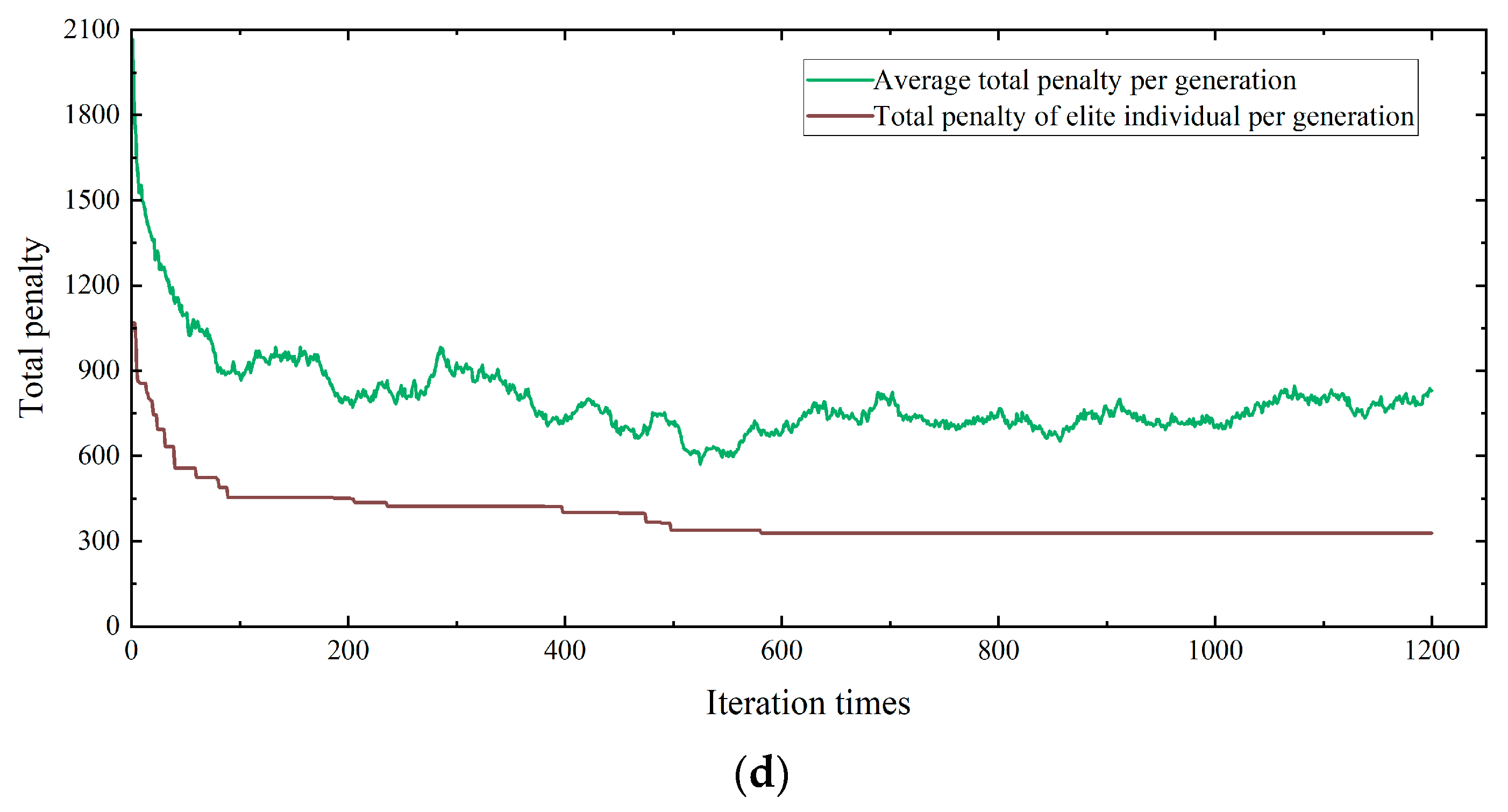 Applsci 13 09834 g012b