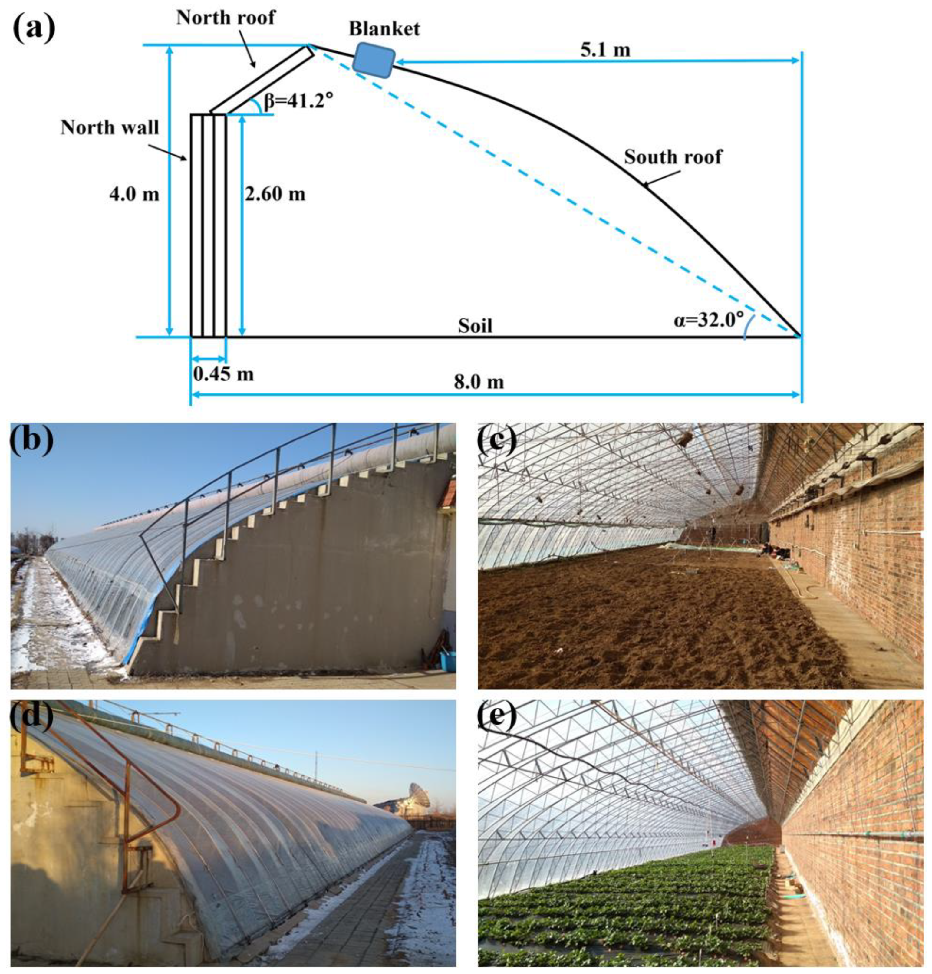 Applsci 13 09835 g001