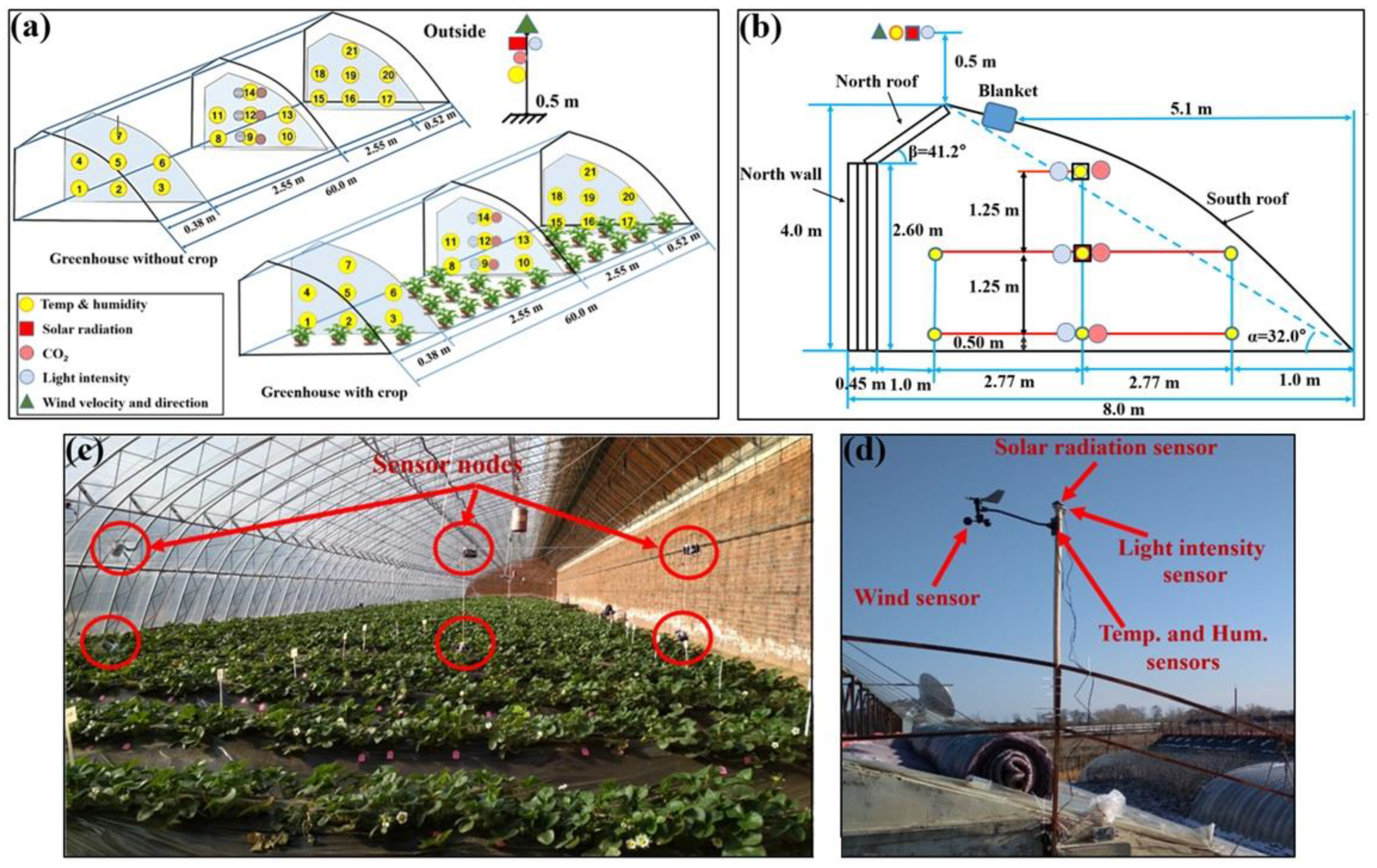 Applsci 13 09835 g003