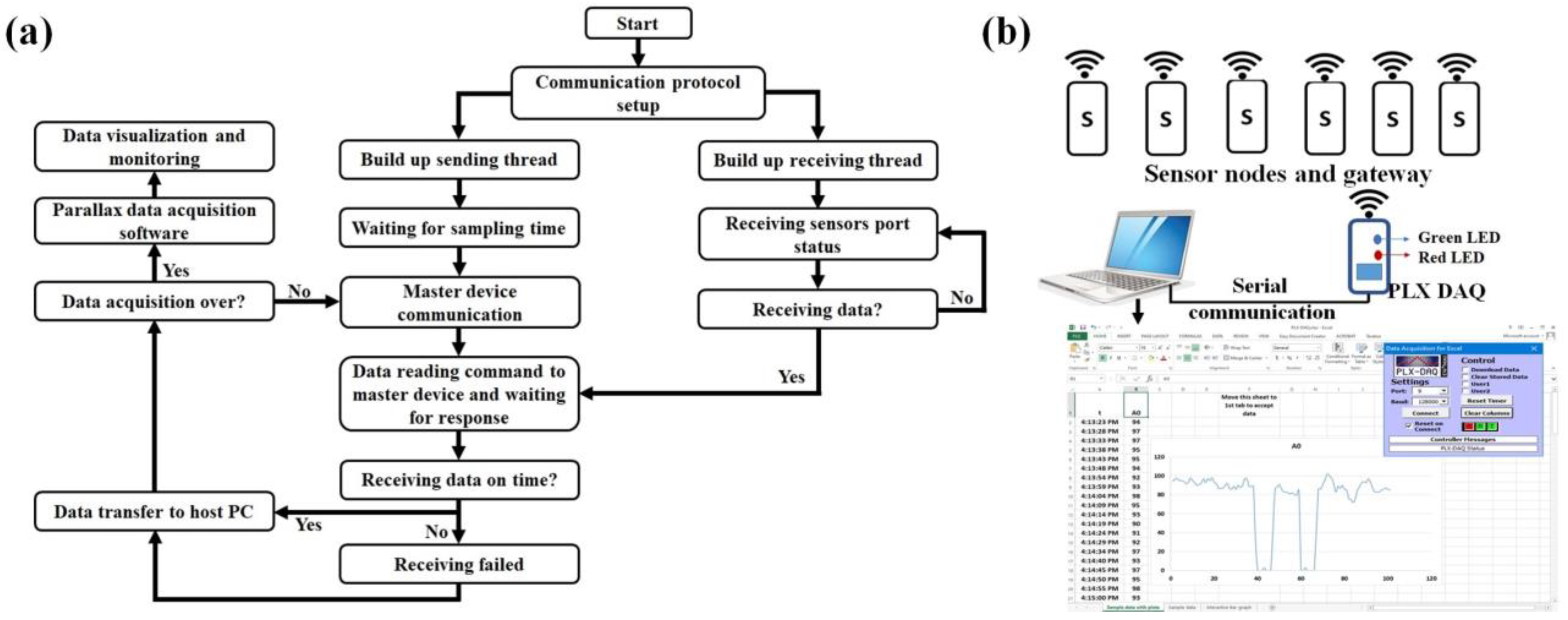 Applsci 13 09835 g004