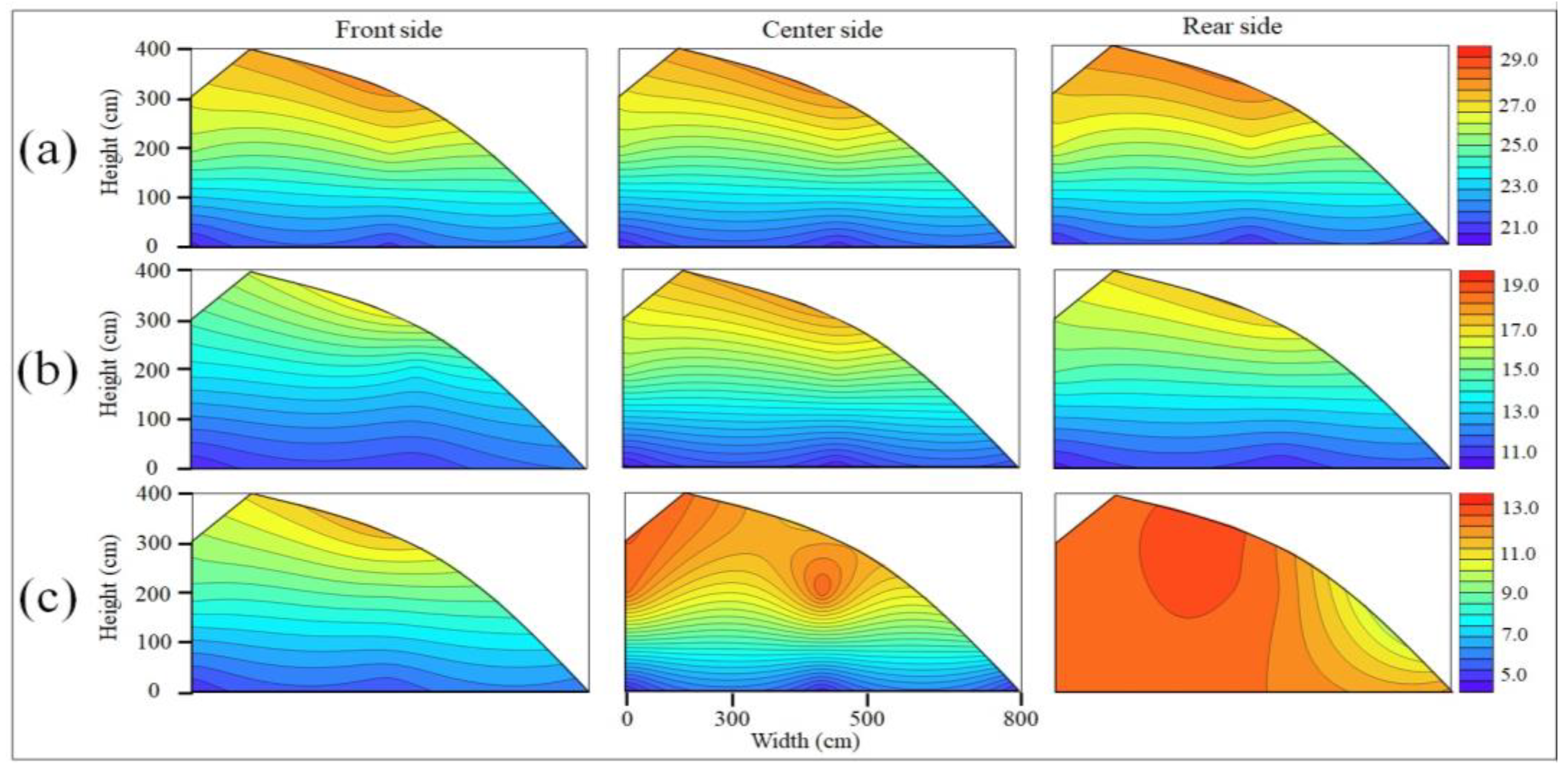Applsci 13 09835 g007