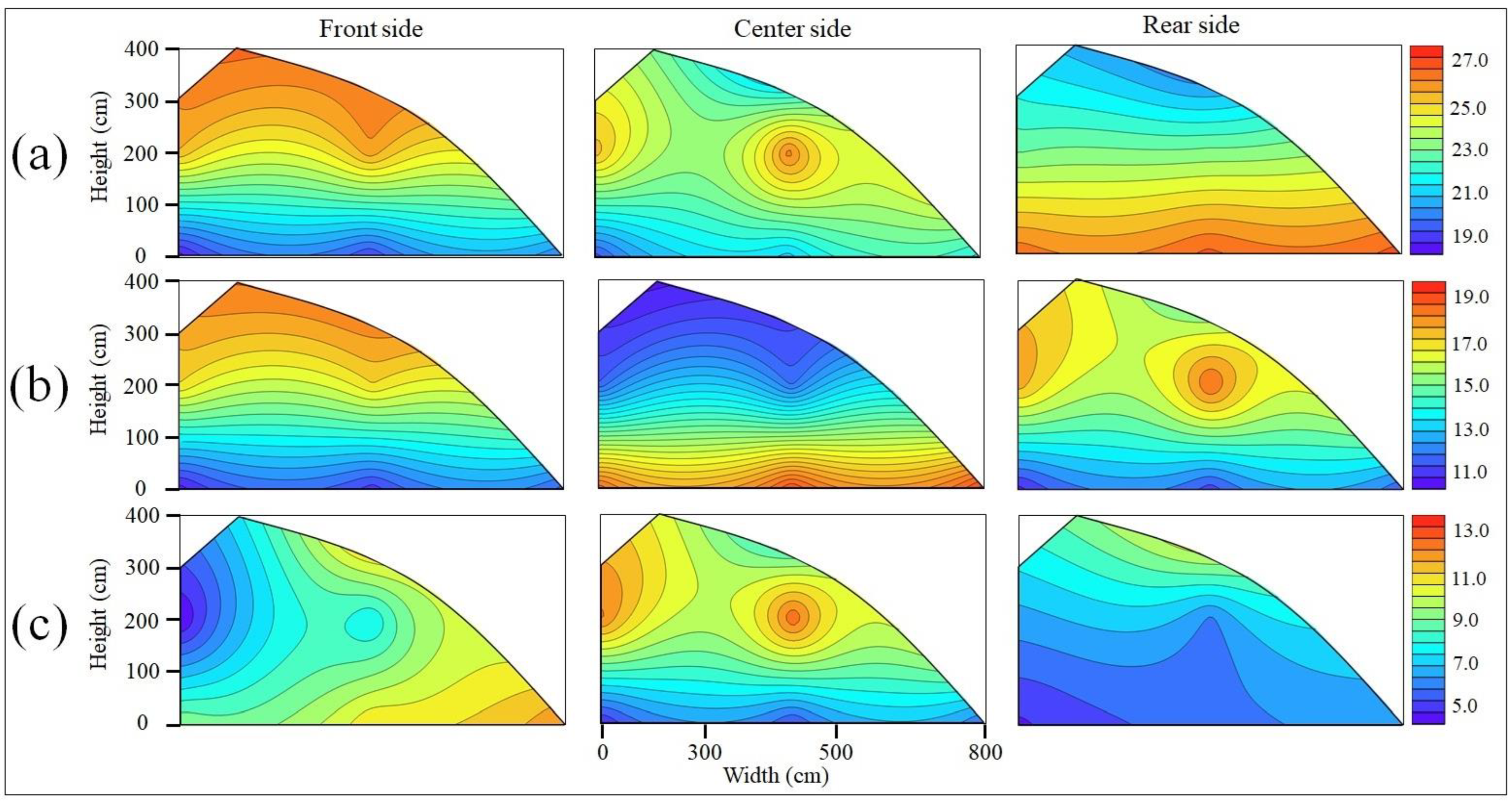 Applsci 13 09835 g008