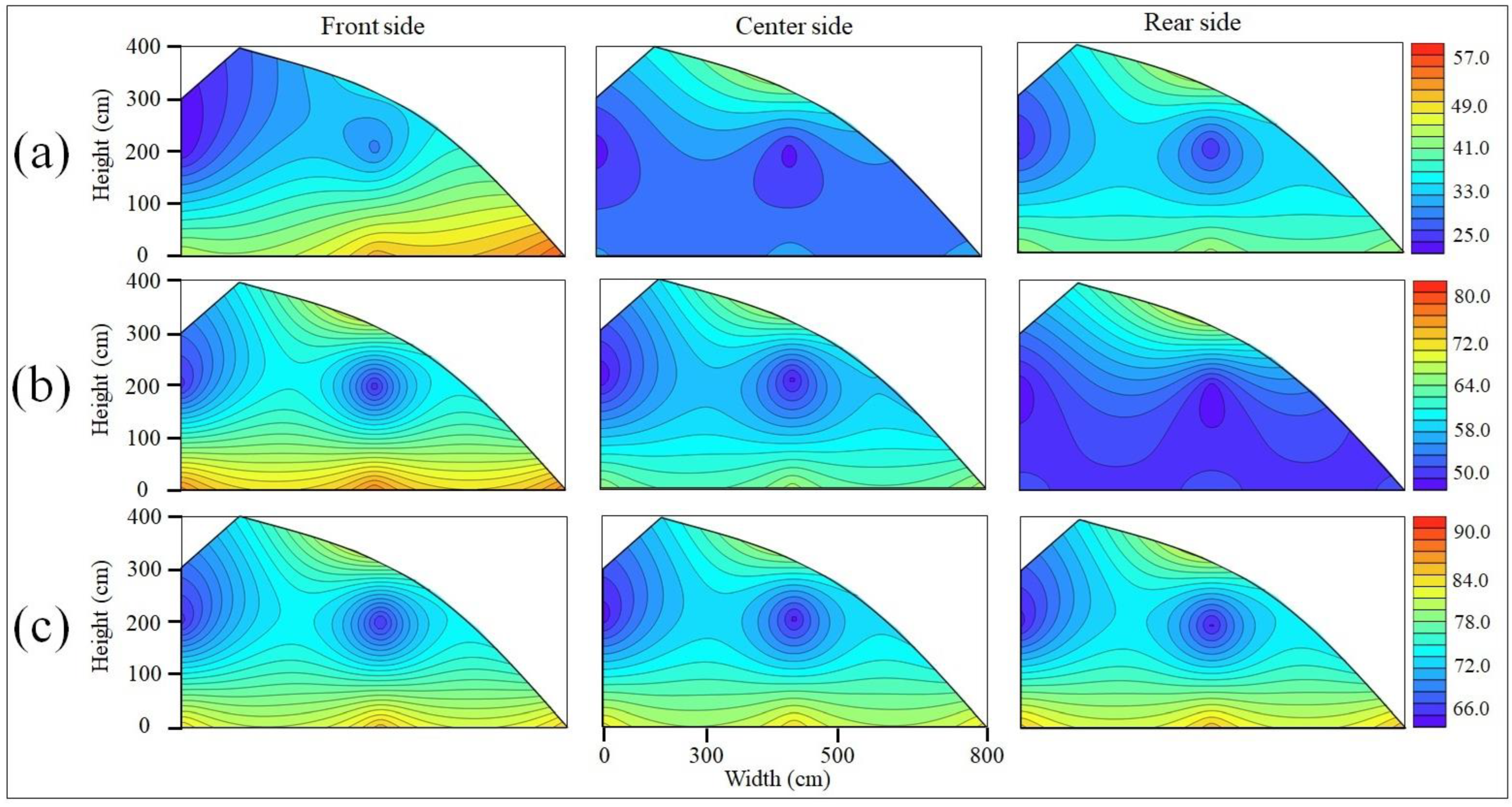 Applsci 13 09835 g009