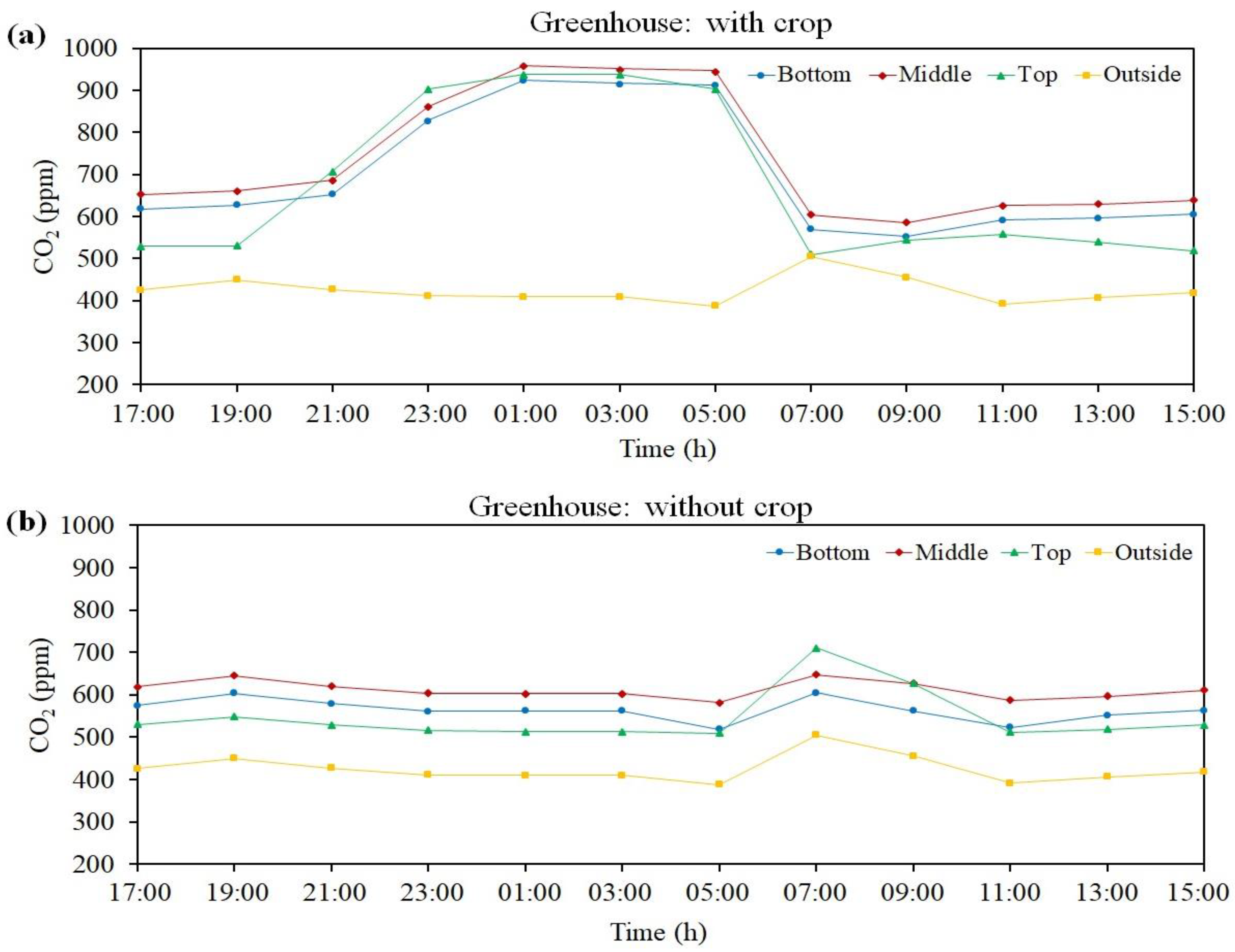 Applsci 13 09835 g011