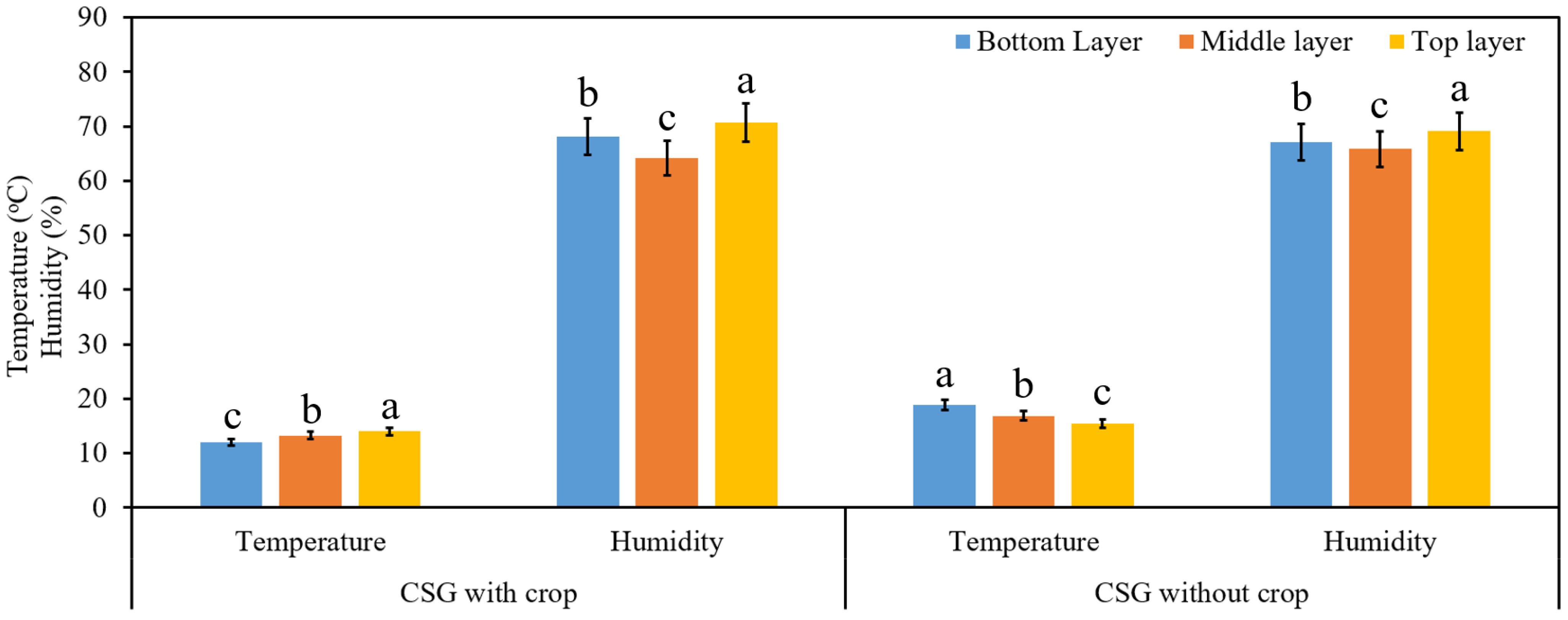Applsci 13 09835 g015