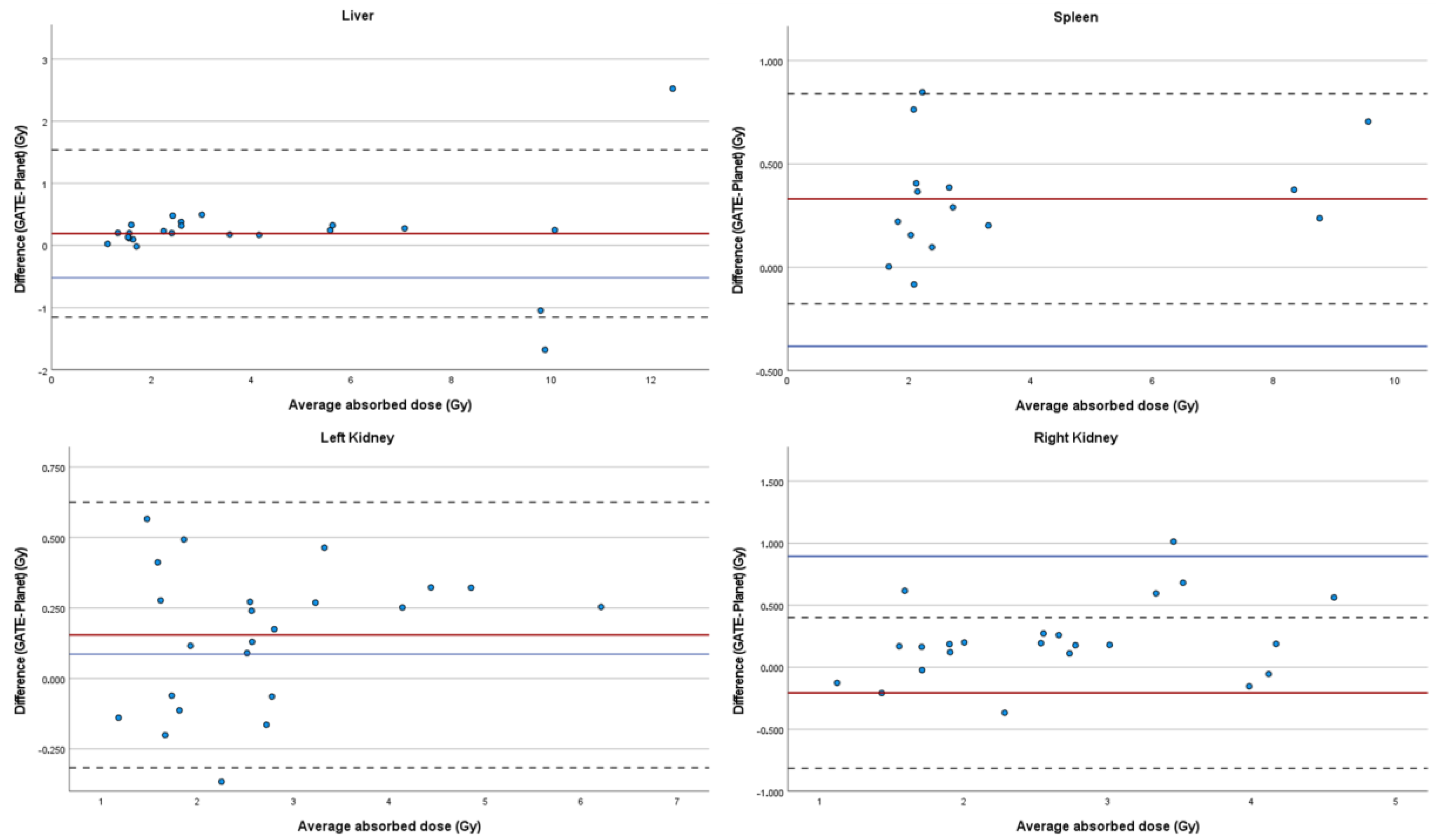Applsci 13 09836 g005