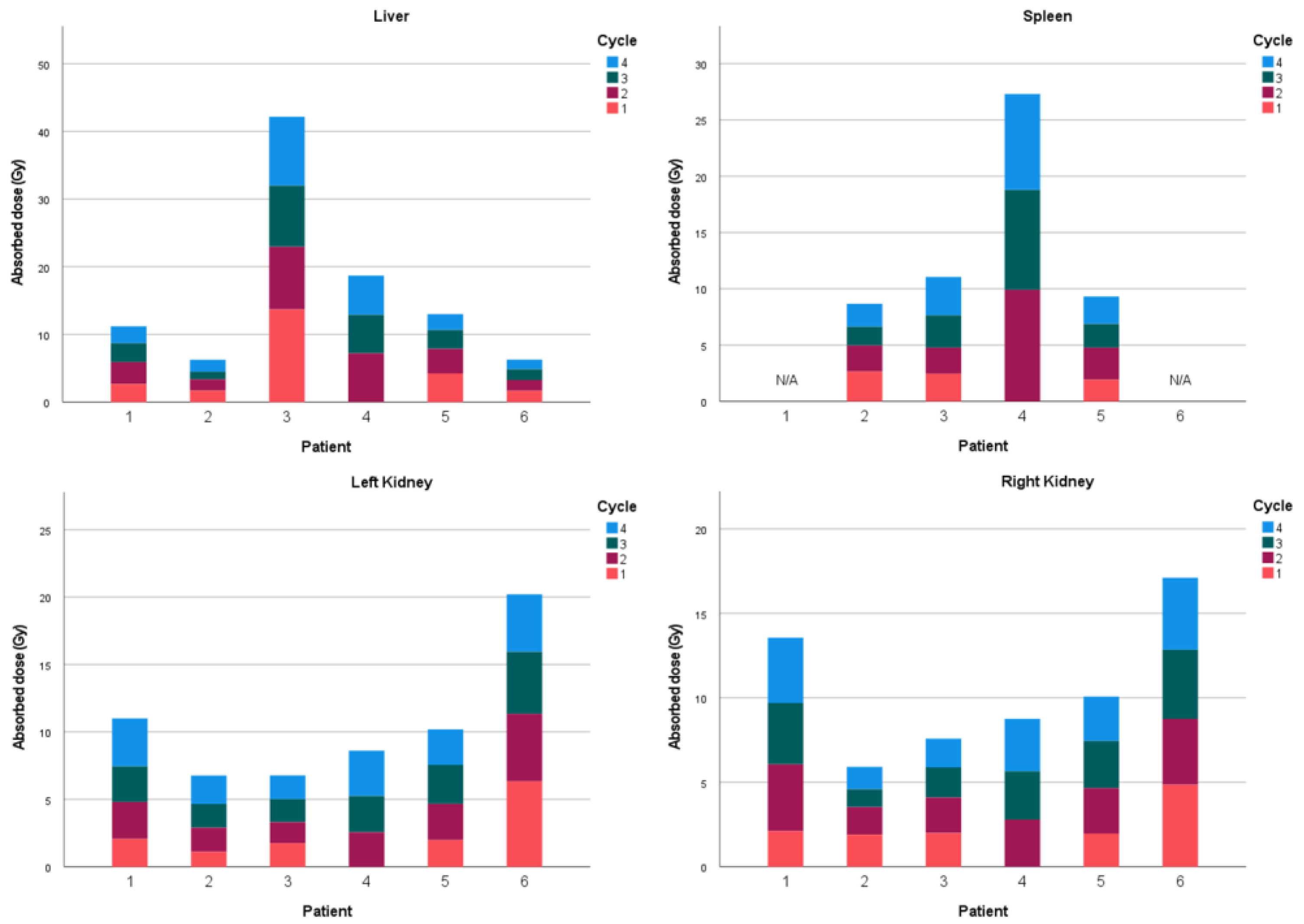 Applsci 13 09836 g006