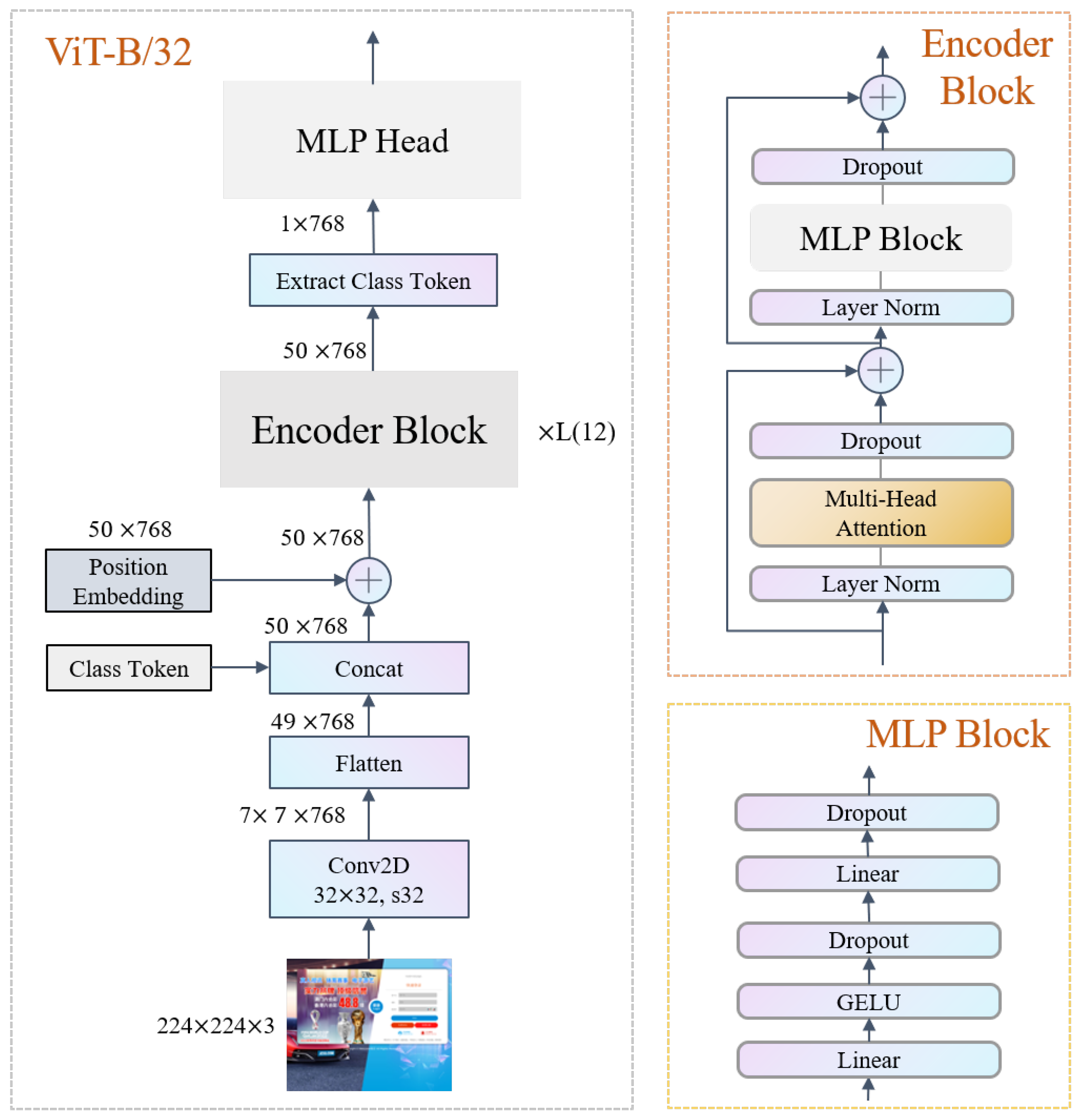 Applsci 13 09837 g002