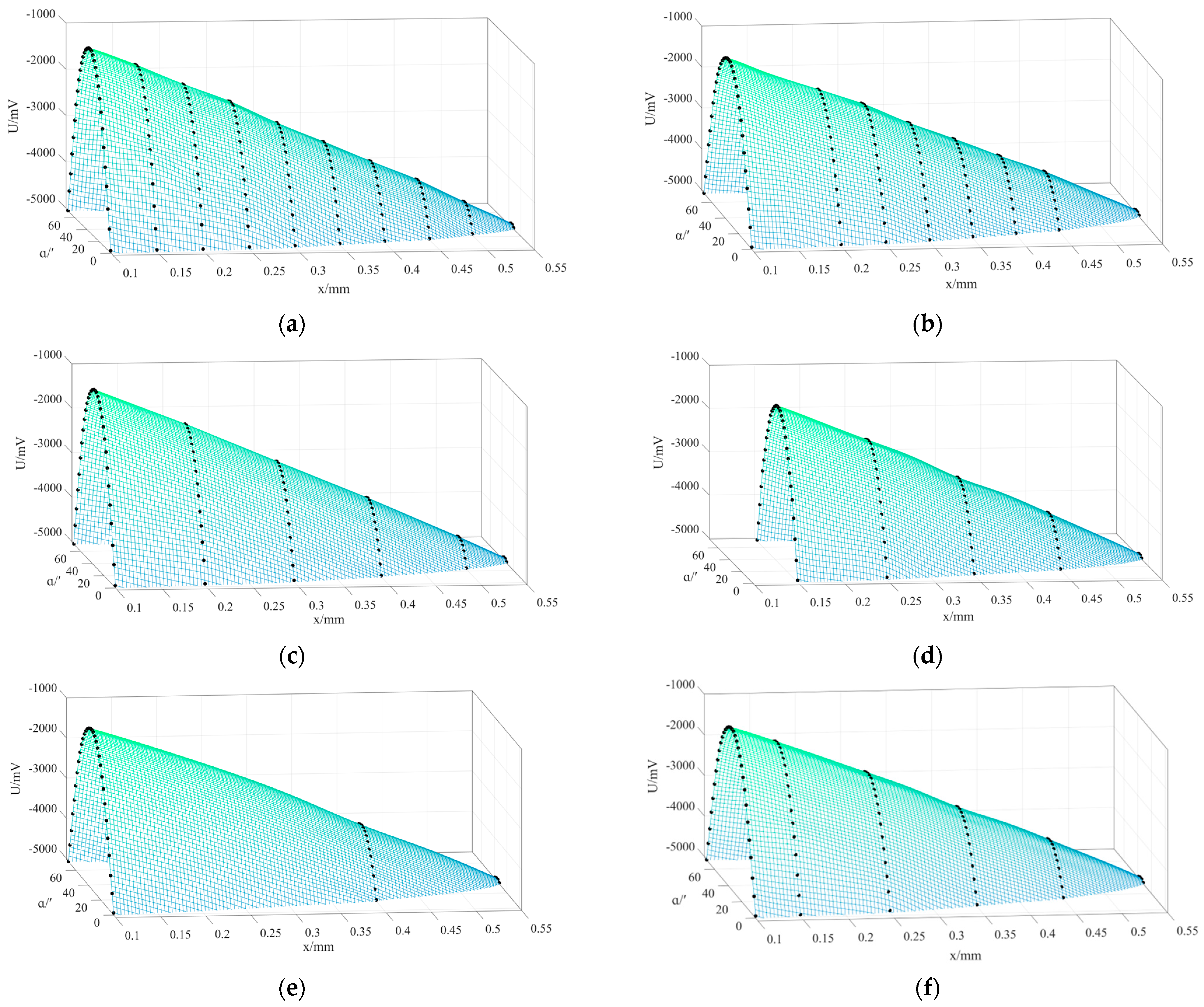 Applsci 13 09838 g004