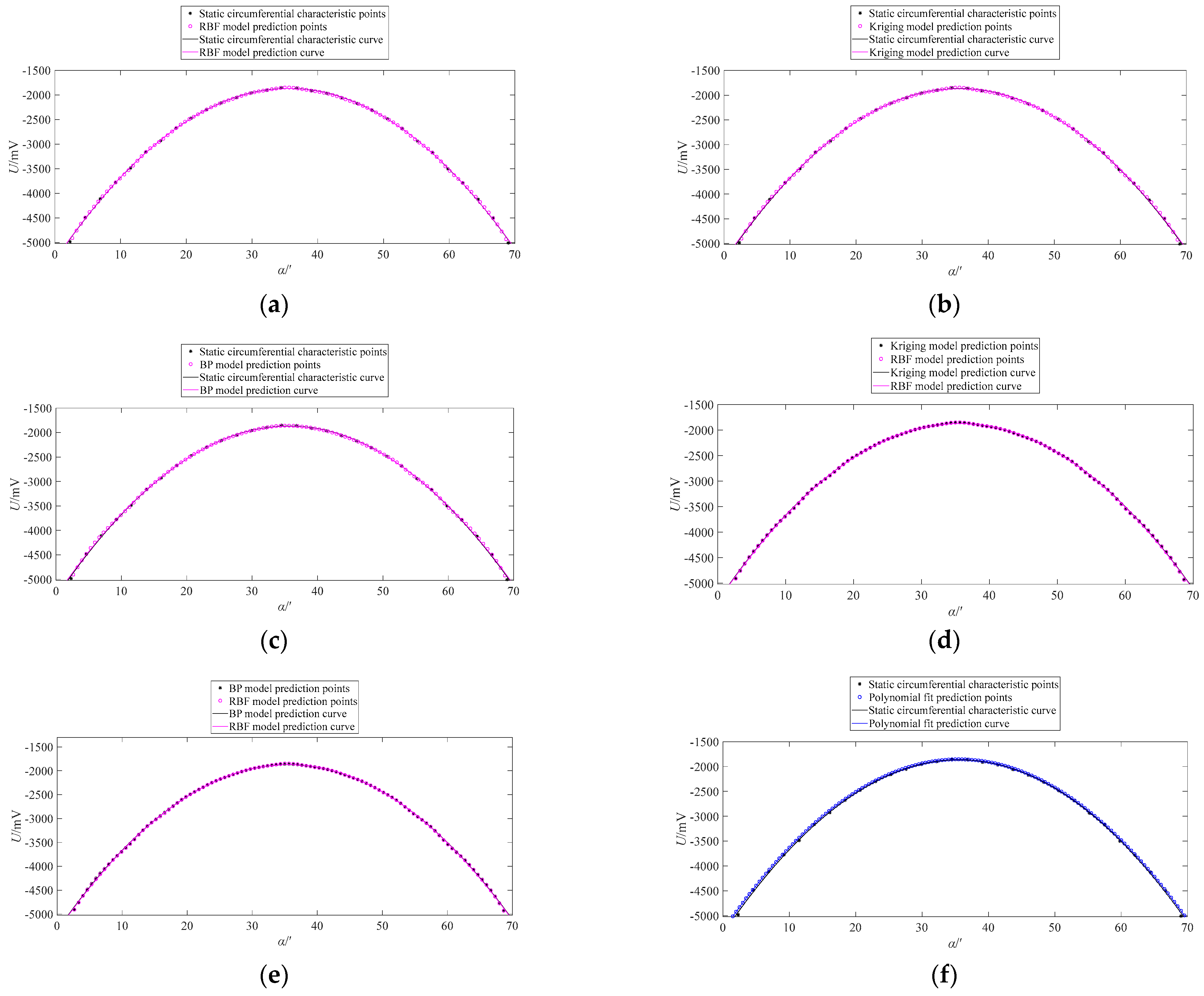 Applsci 13 09838 g013