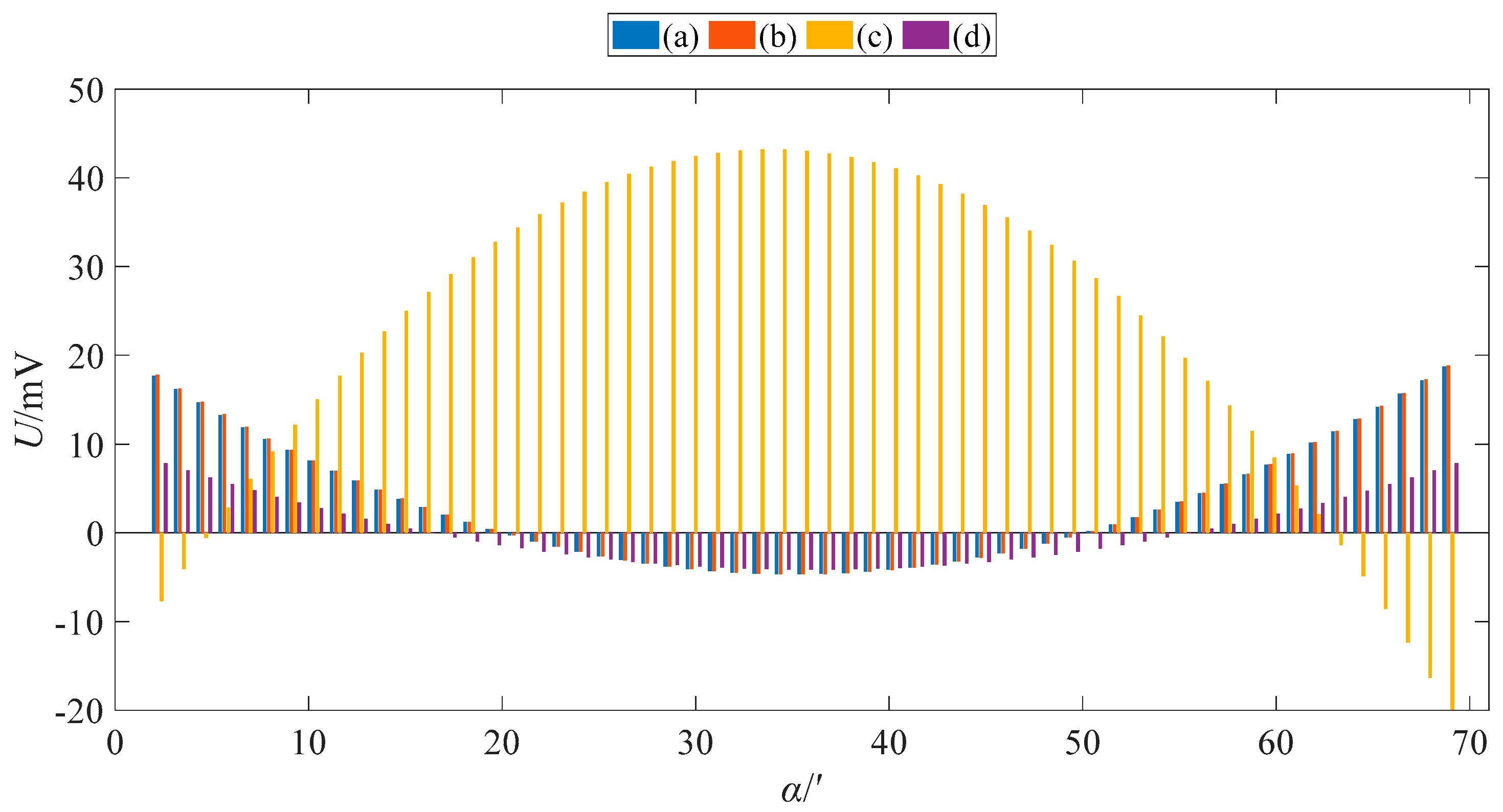 Applsci 13 09838 g015