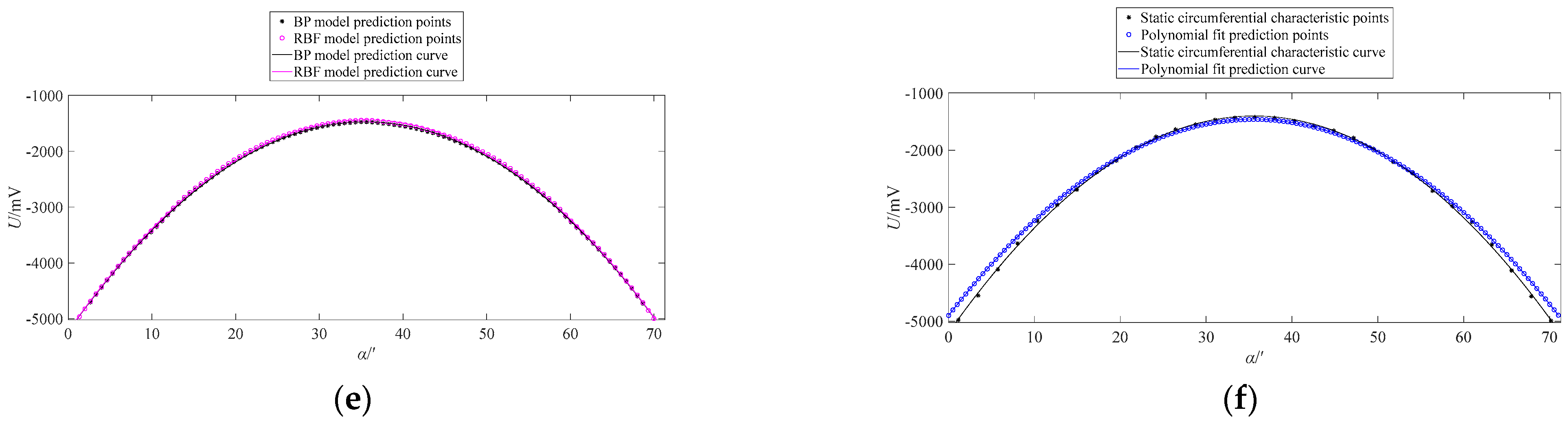 Applsci 13 09838 g017b