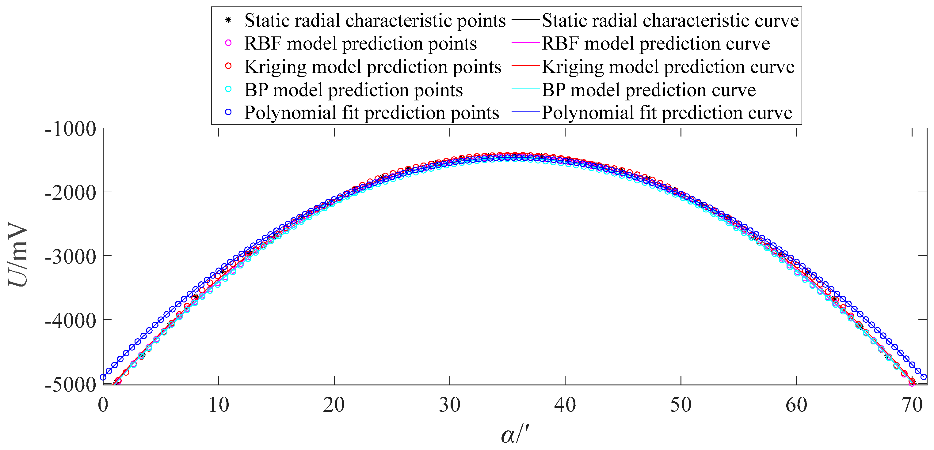 Applsci 13 09838 g018