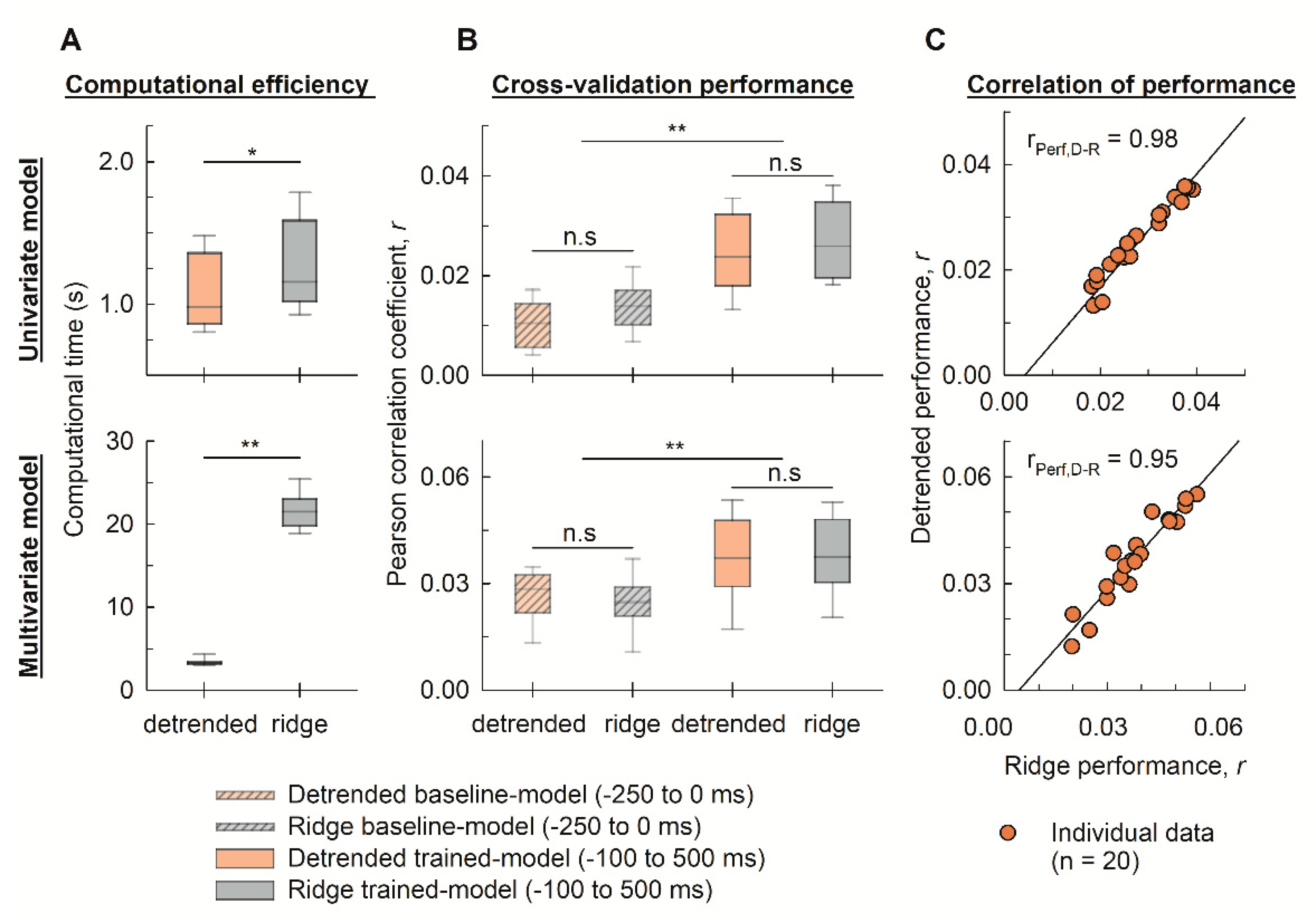 Applsci 13 09839 g004 Applsci 13 09839 g004