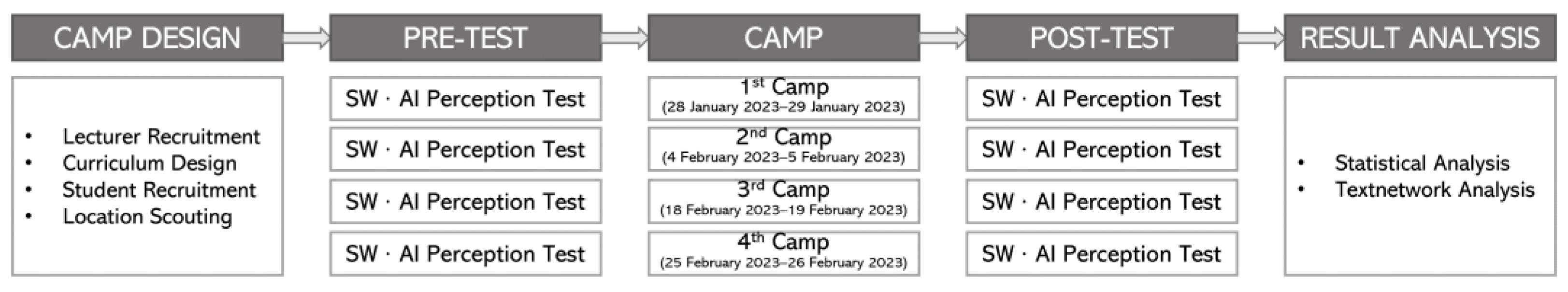 Applsci 13 09844 g001