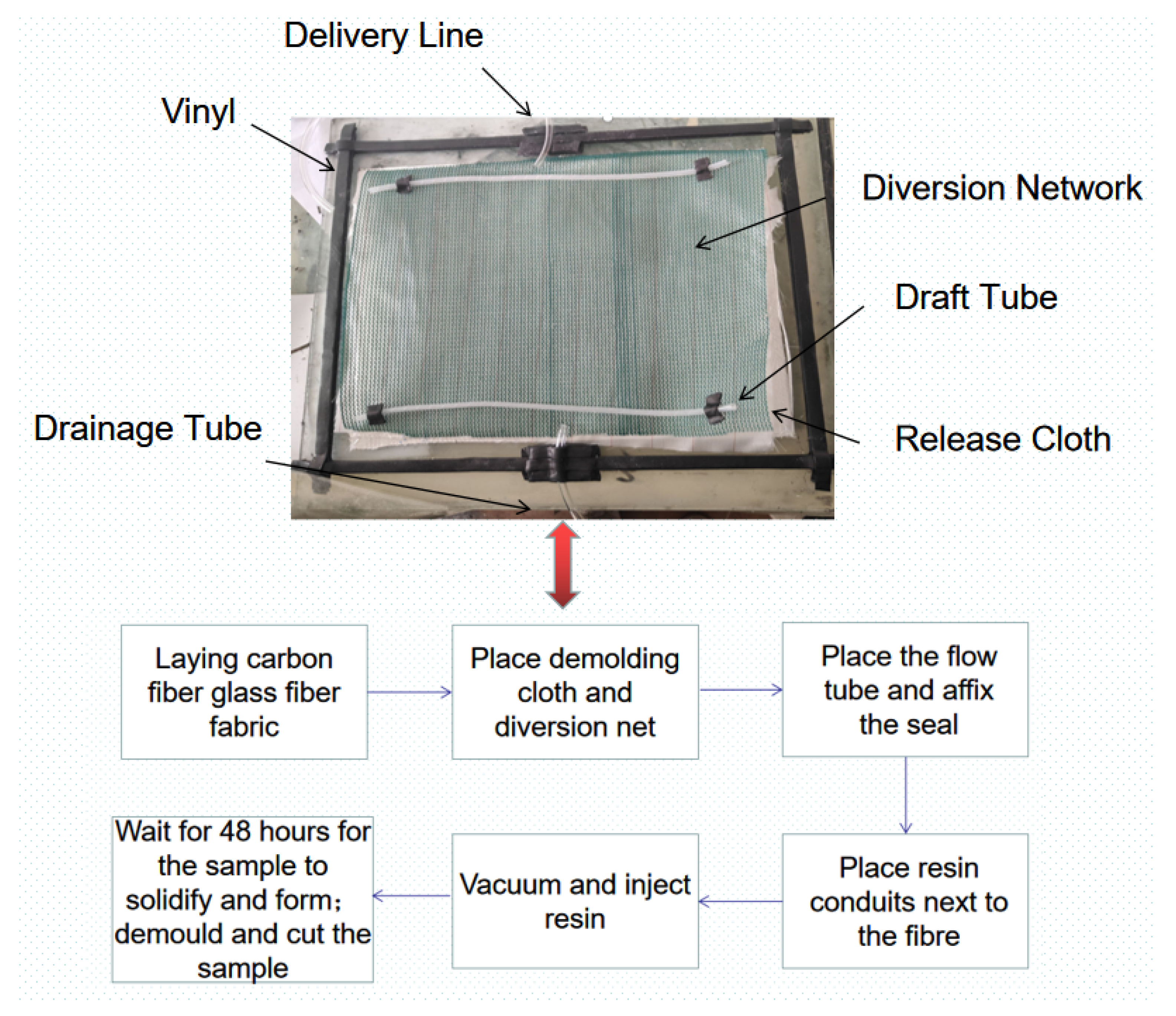 Applsci 13 09846 g002