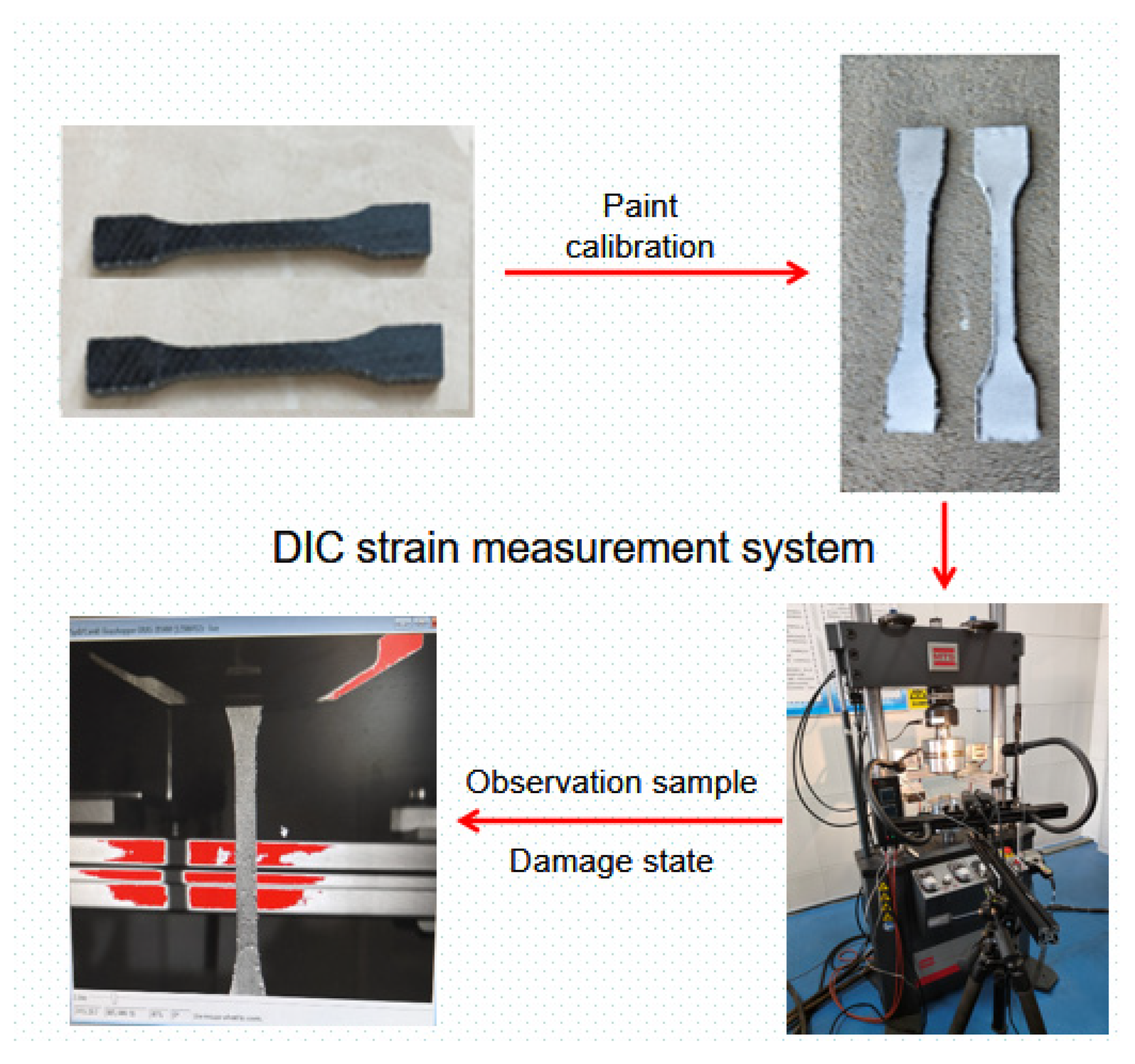 Applsci 13 09846 g004