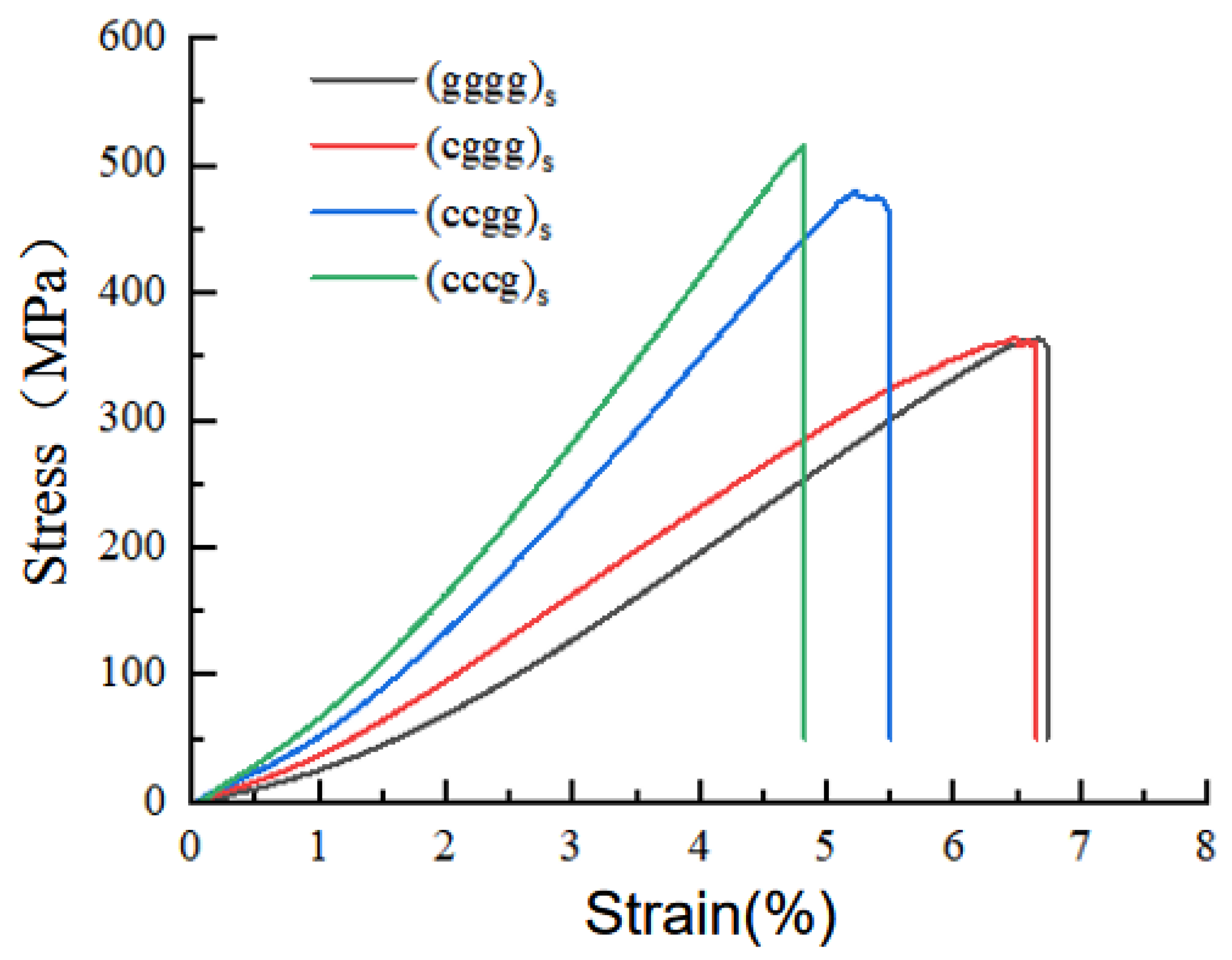 Applsci 13 09846 g006