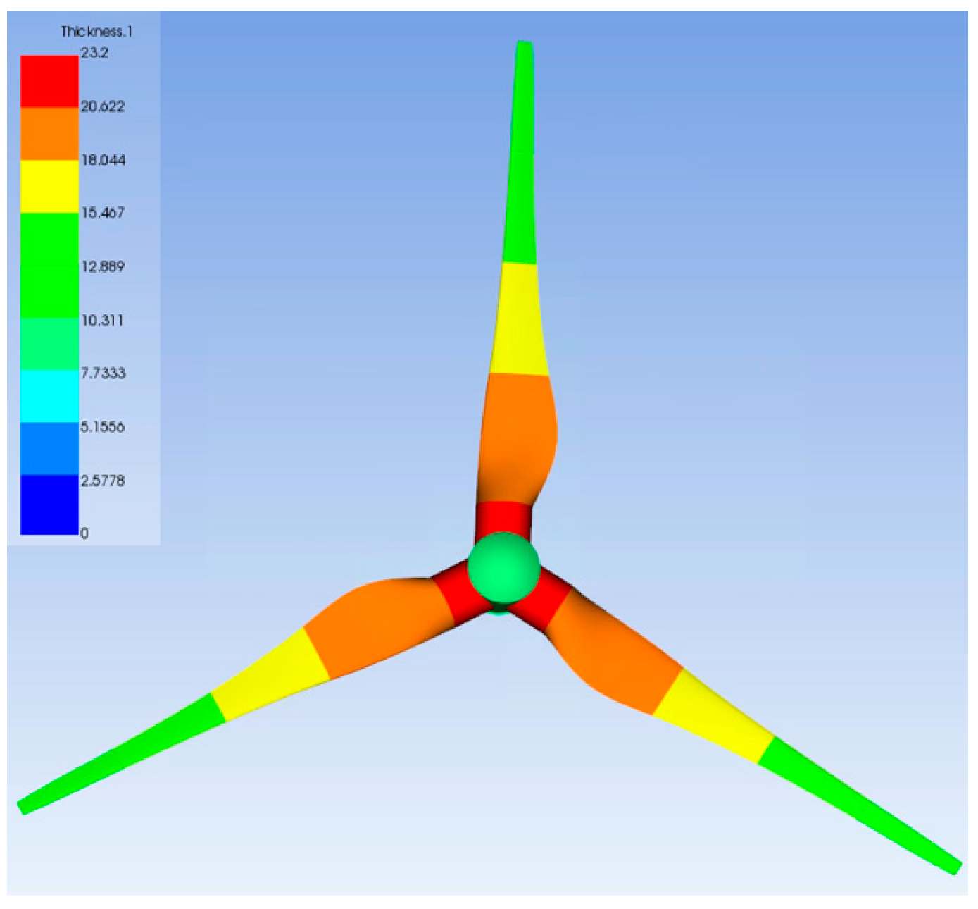 Applsci 13 09846 g010
