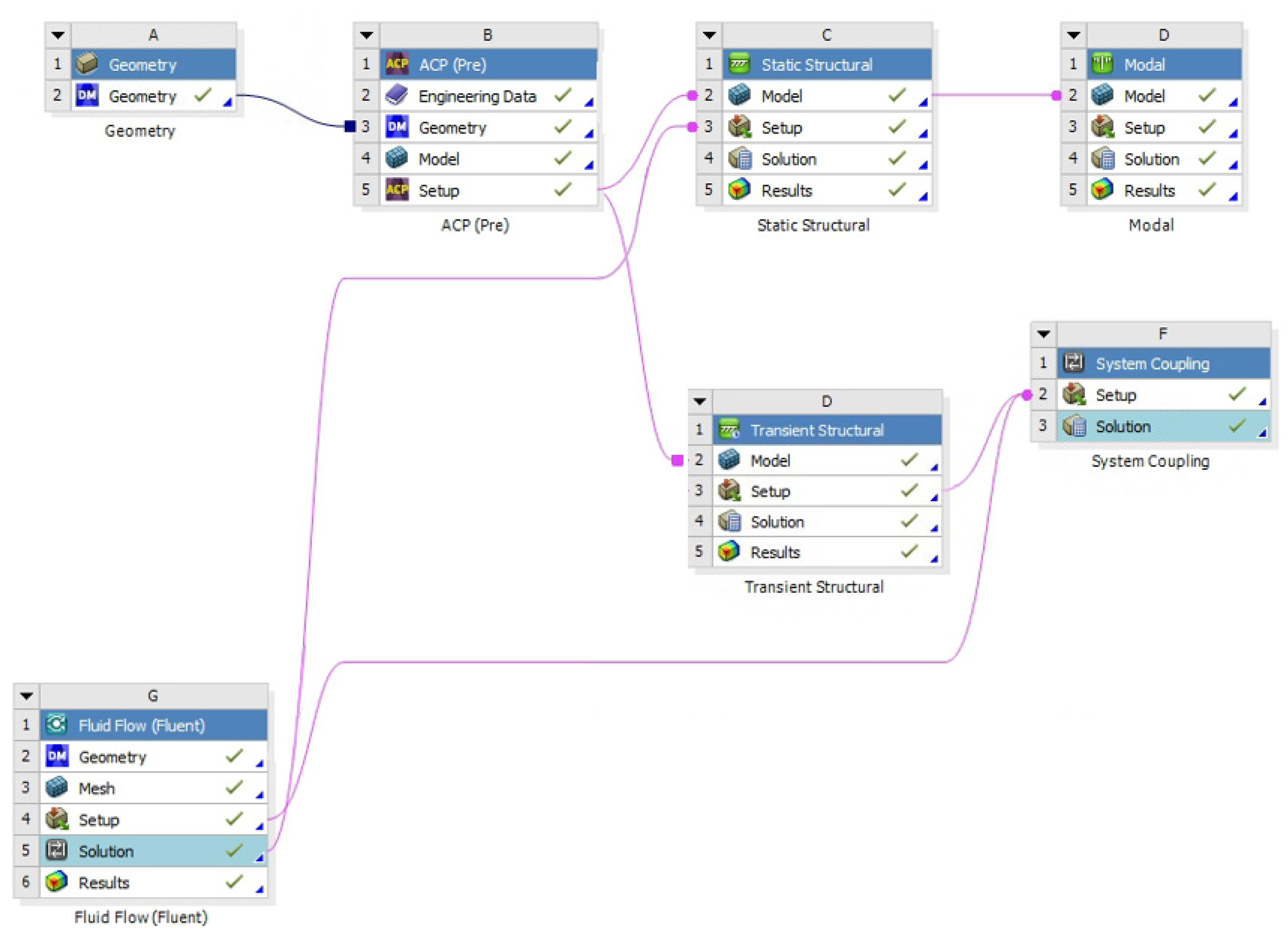 Applsci 13 09846 g013