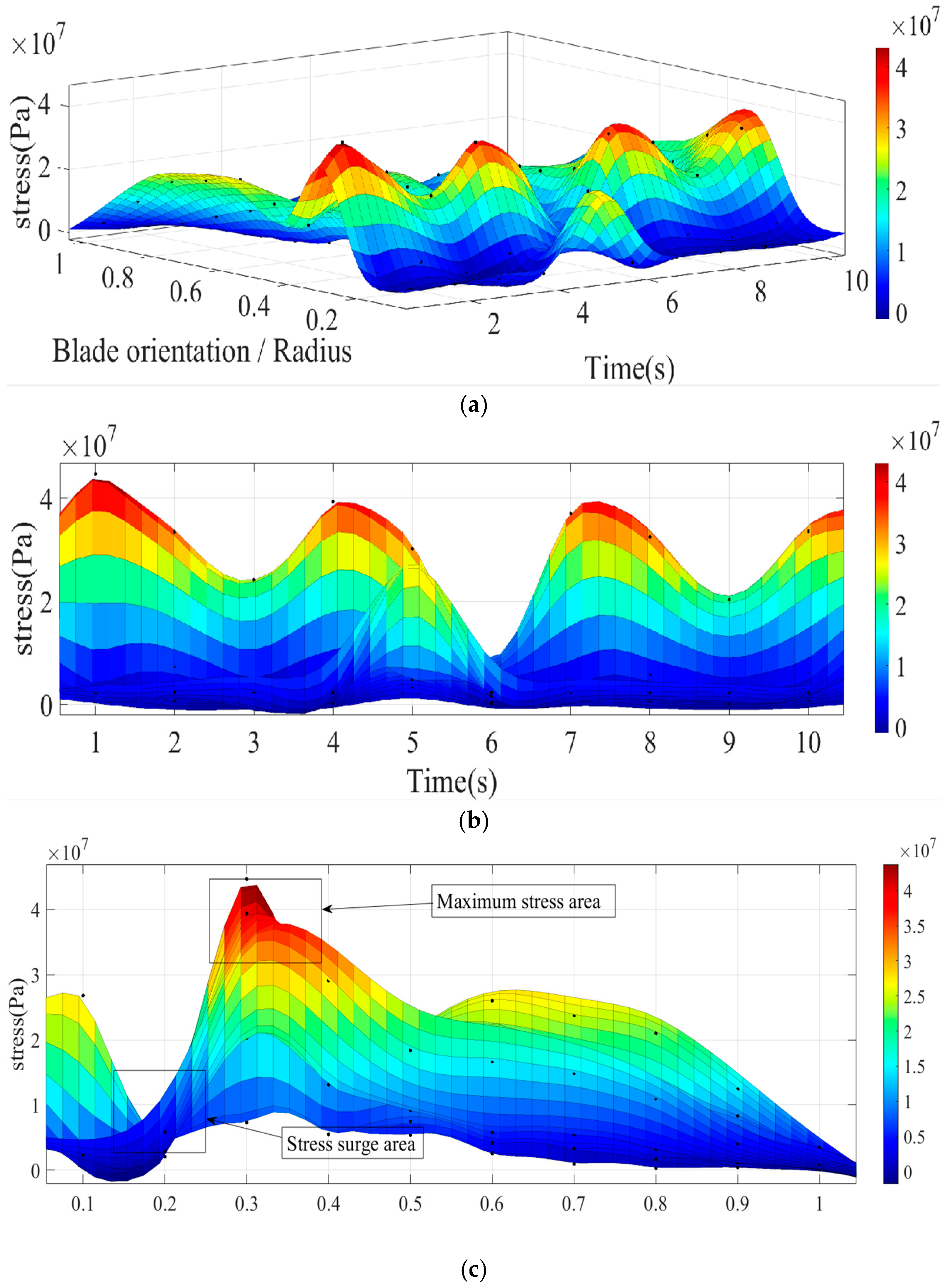 Applsci 13 09846 g020