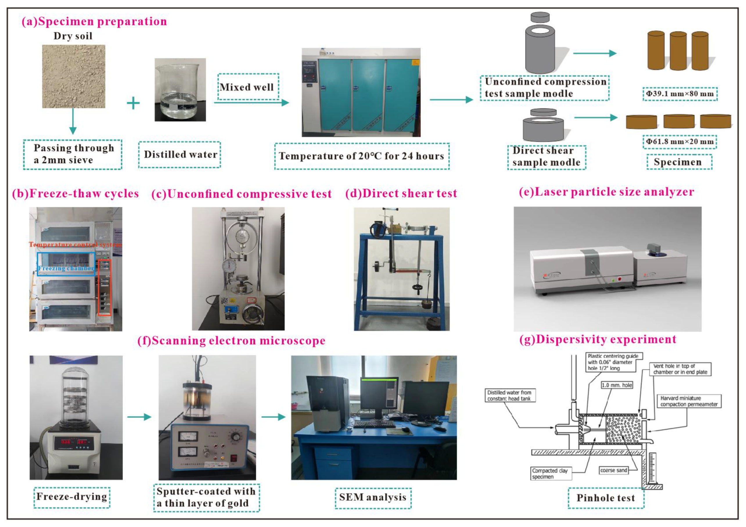 Applsci 13 09849 g002