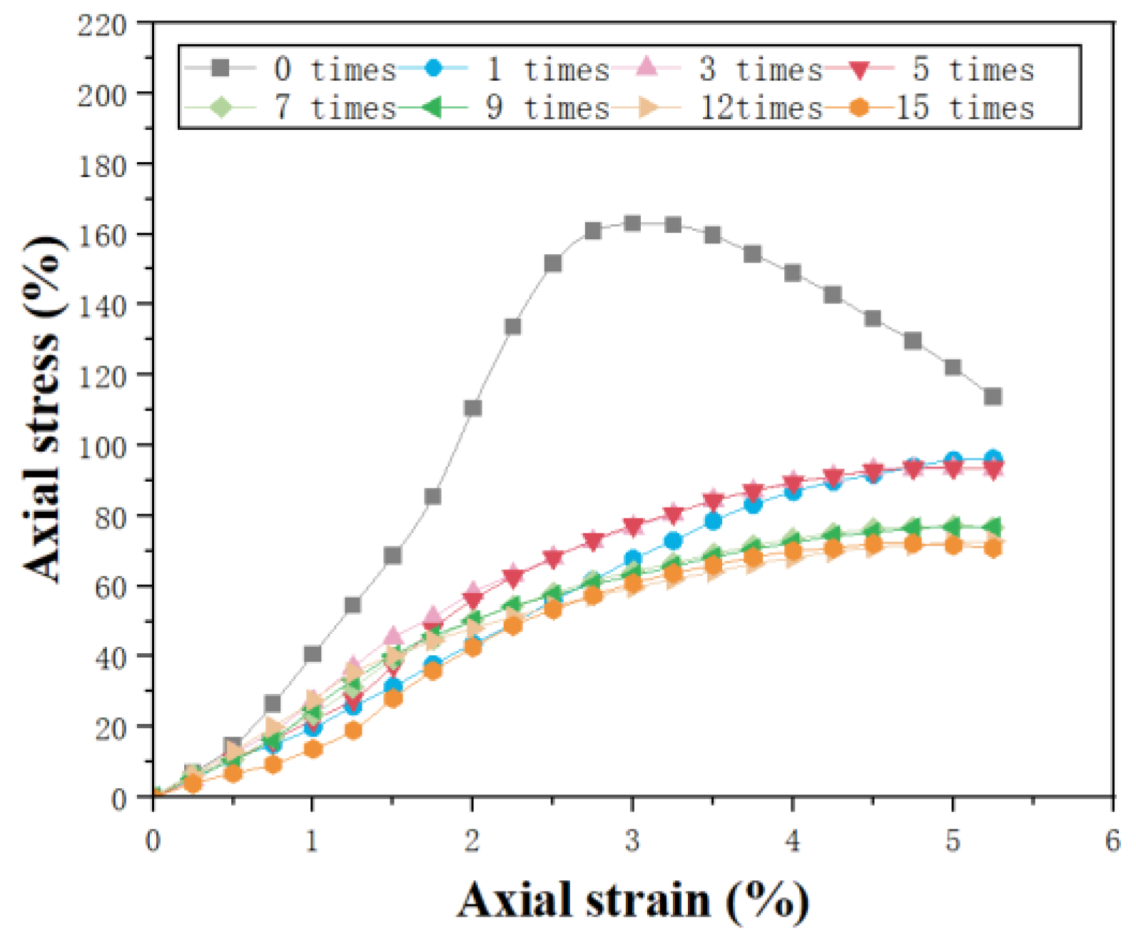 Applsci 13 09849 g007