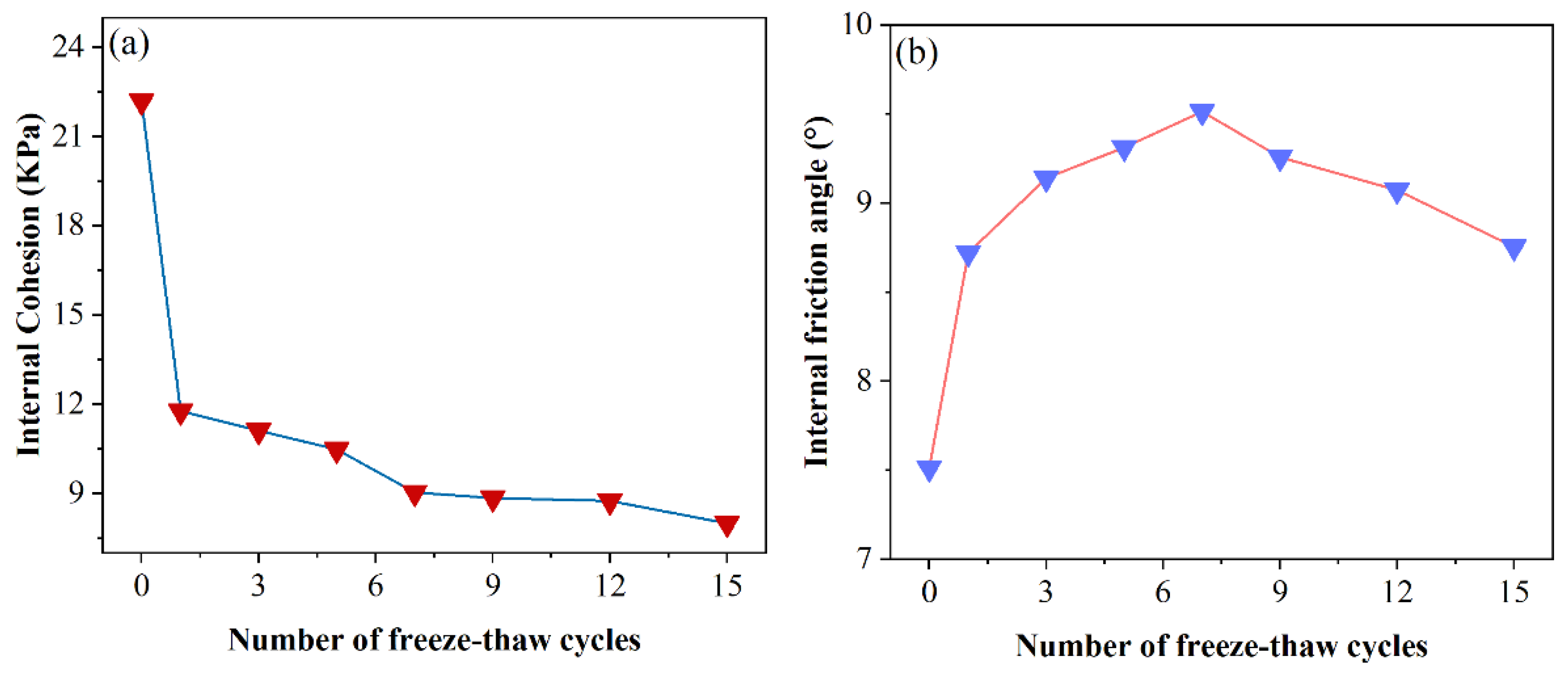 Applsci 13 09849 g011
