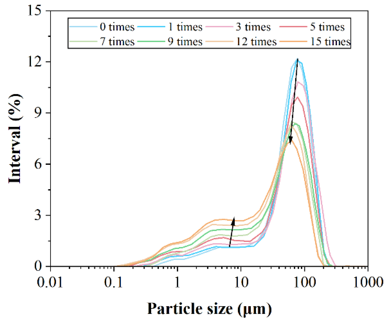 Applsci 13 09849 g012