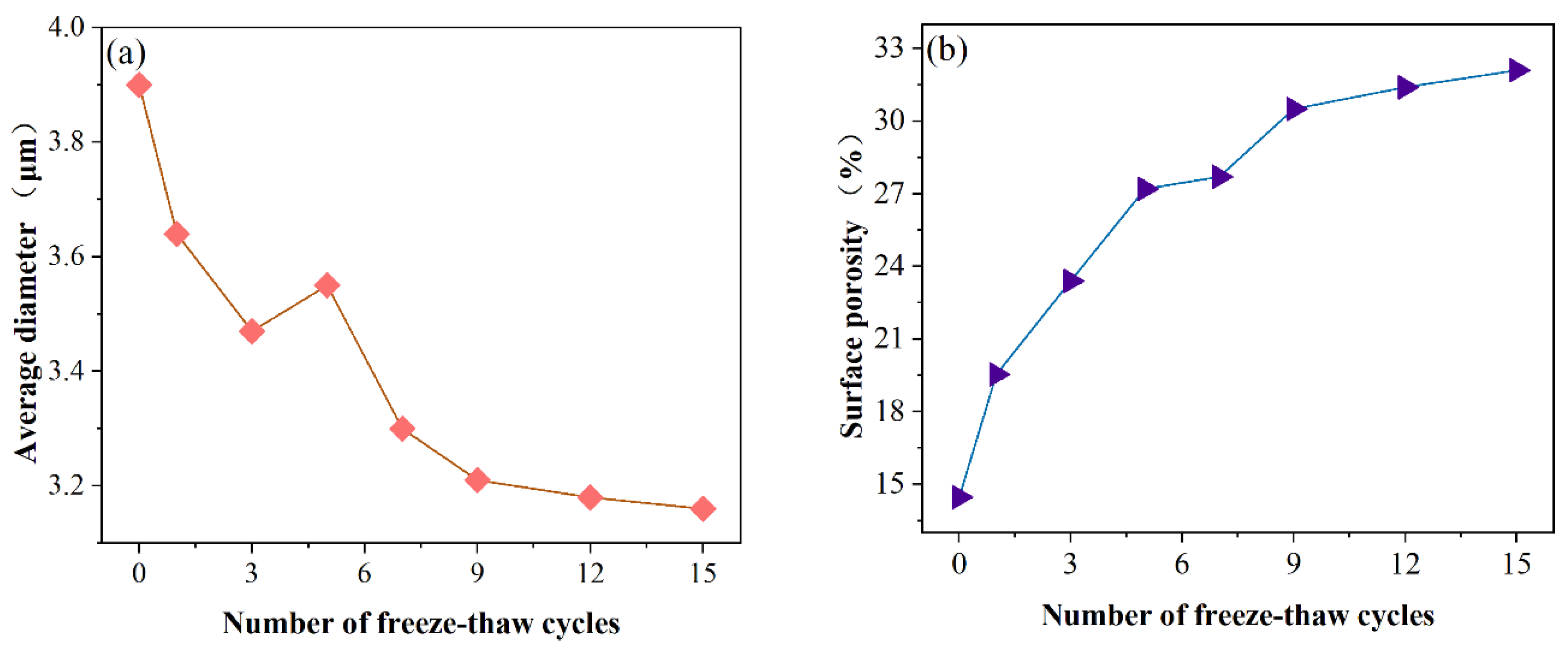 Applsci 13 09849 g015