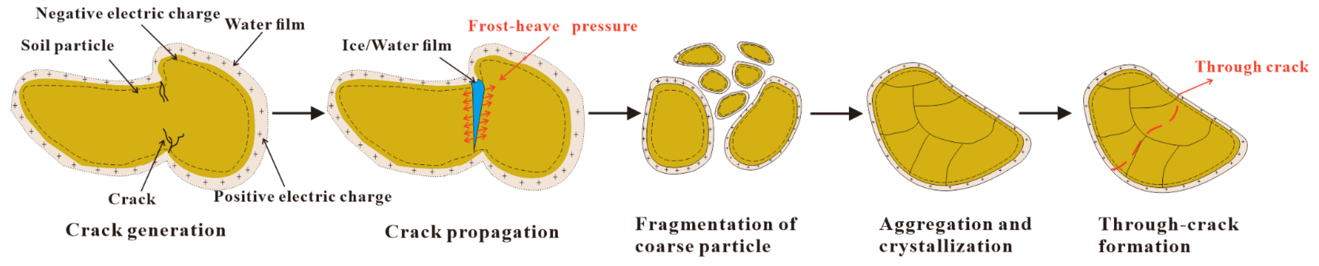 Applsci 13 09849 g016