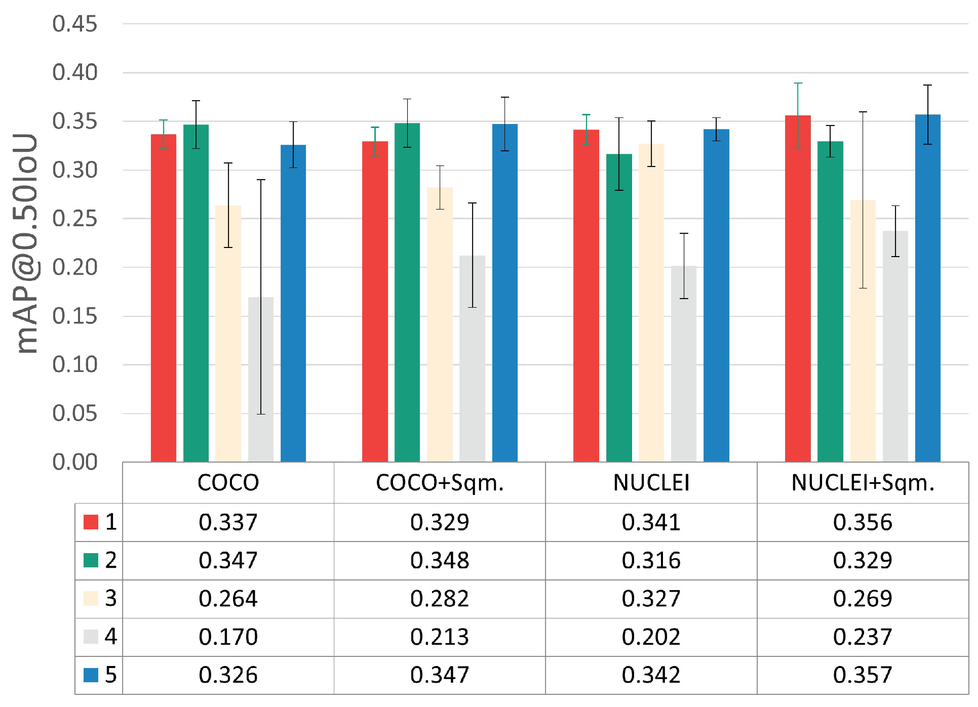 Applsci 13 09850 g005
