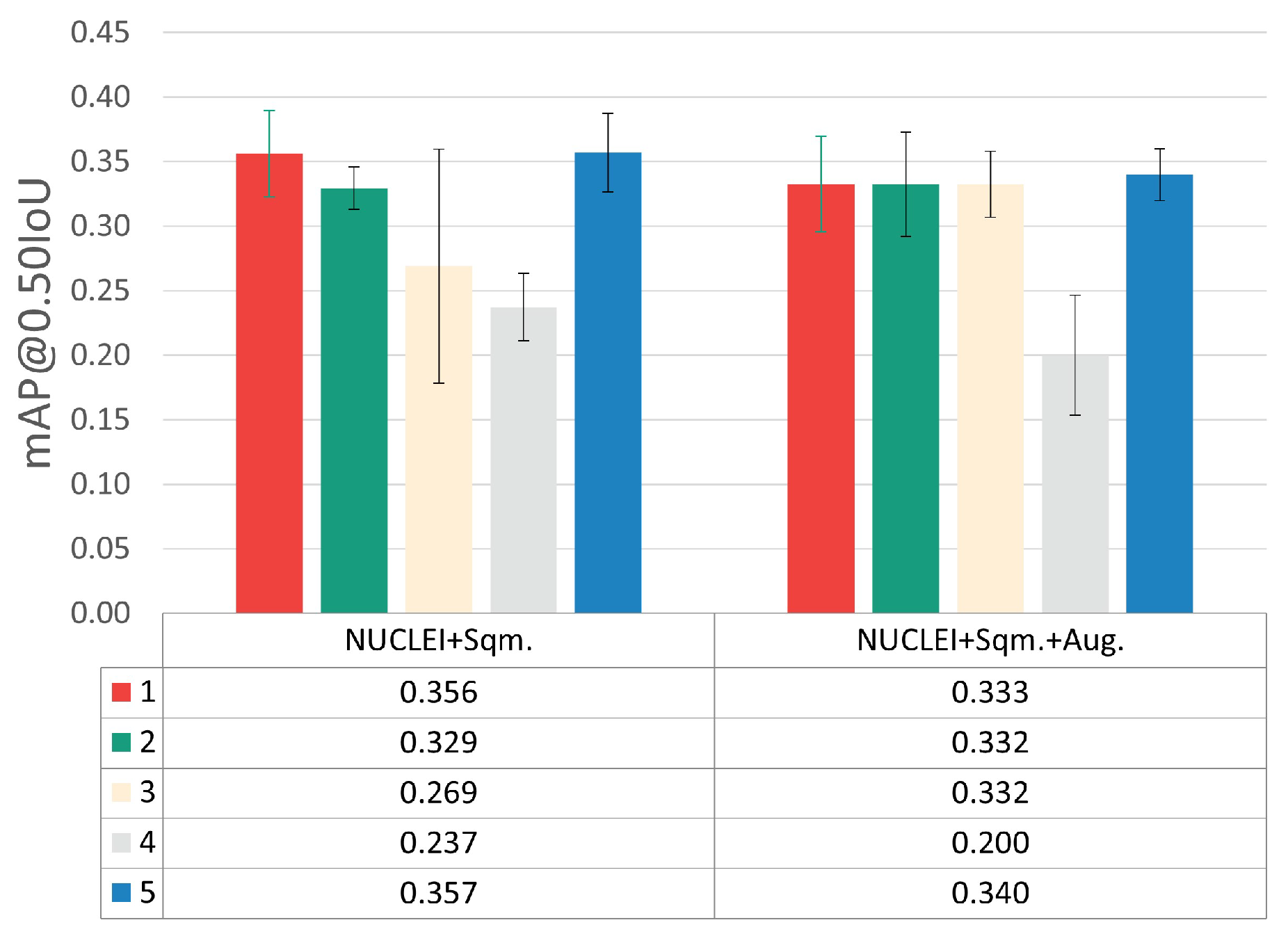 Applsci 13 09850 g007
