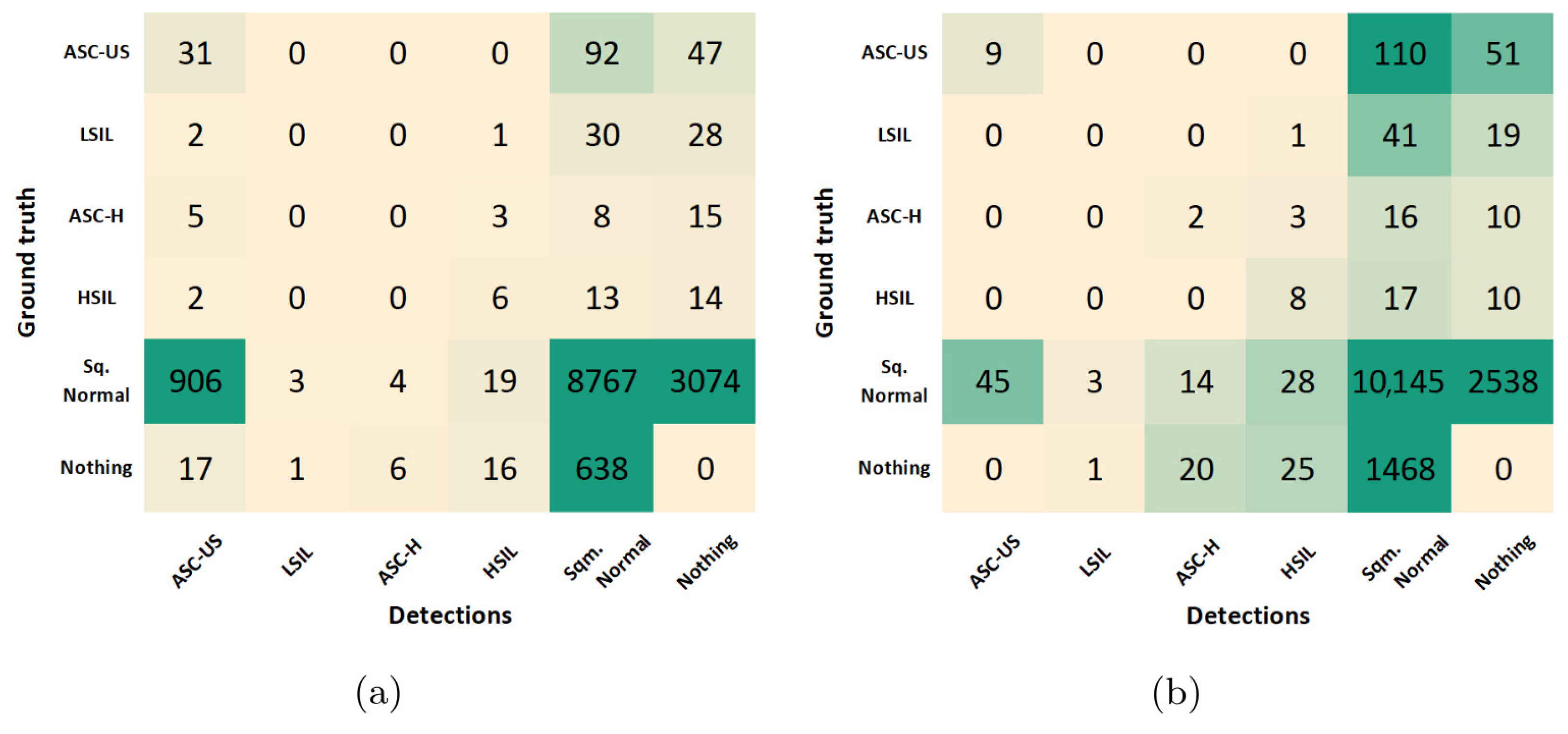 Applsci 13 09850 g009