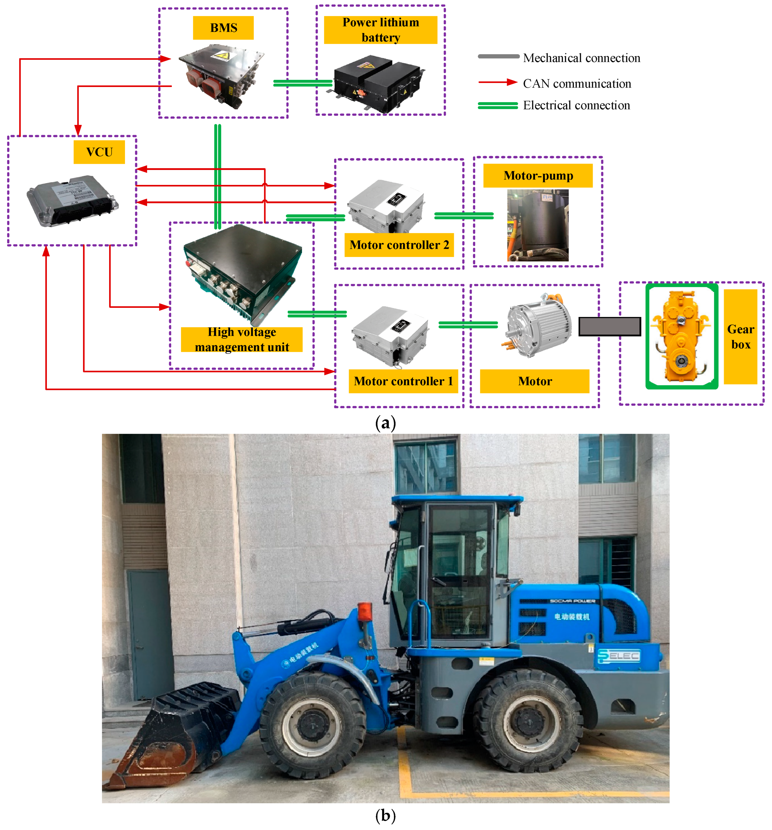 Applsci 13 09853 g008