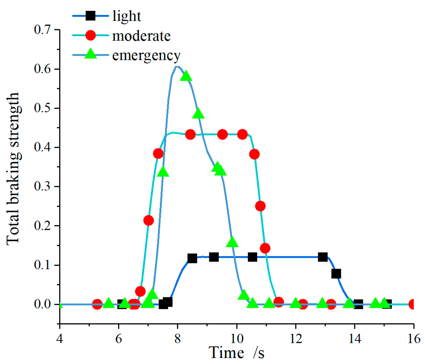 Applsci 13 09853 g009