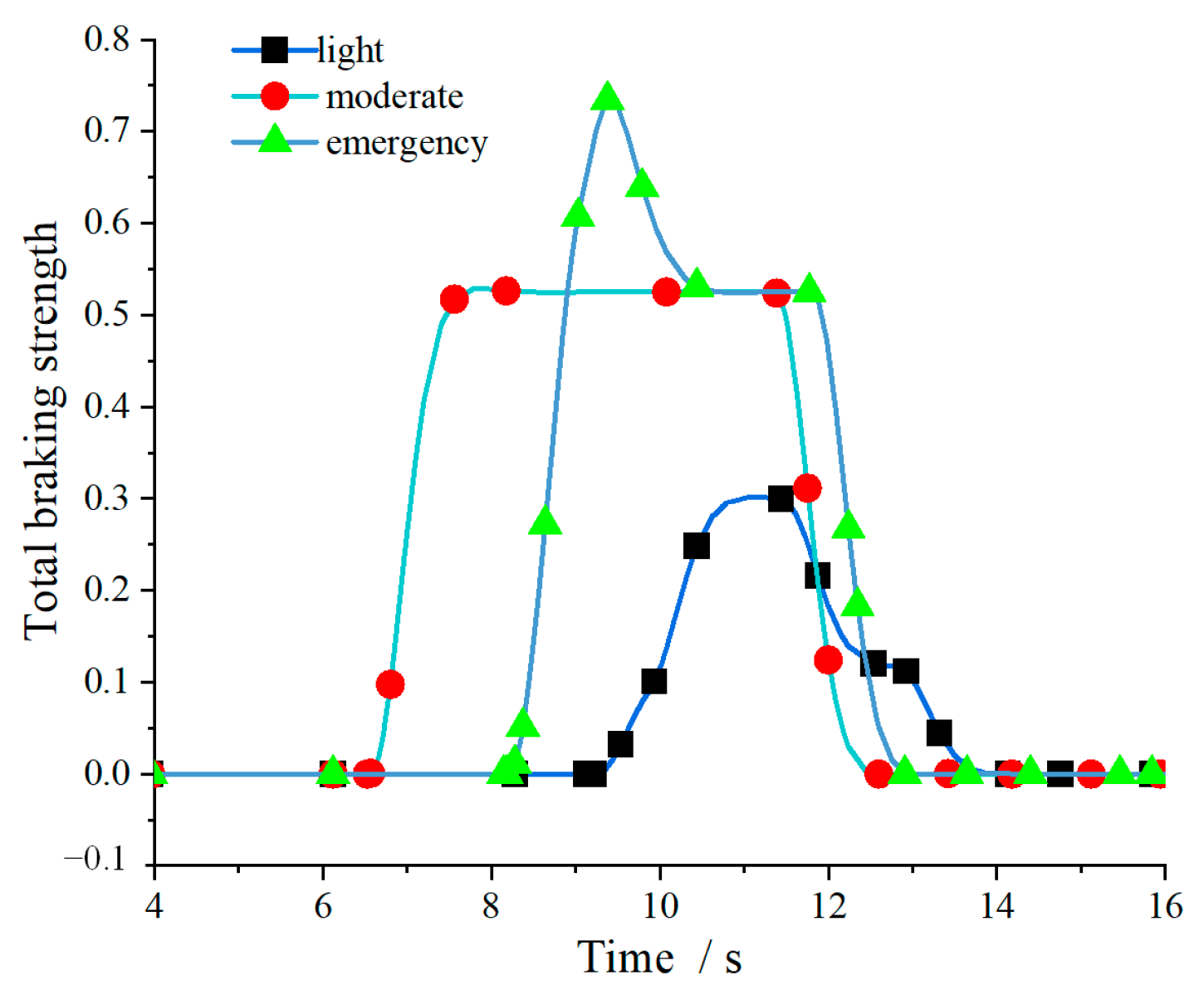 Applsci 13 09853 g010
