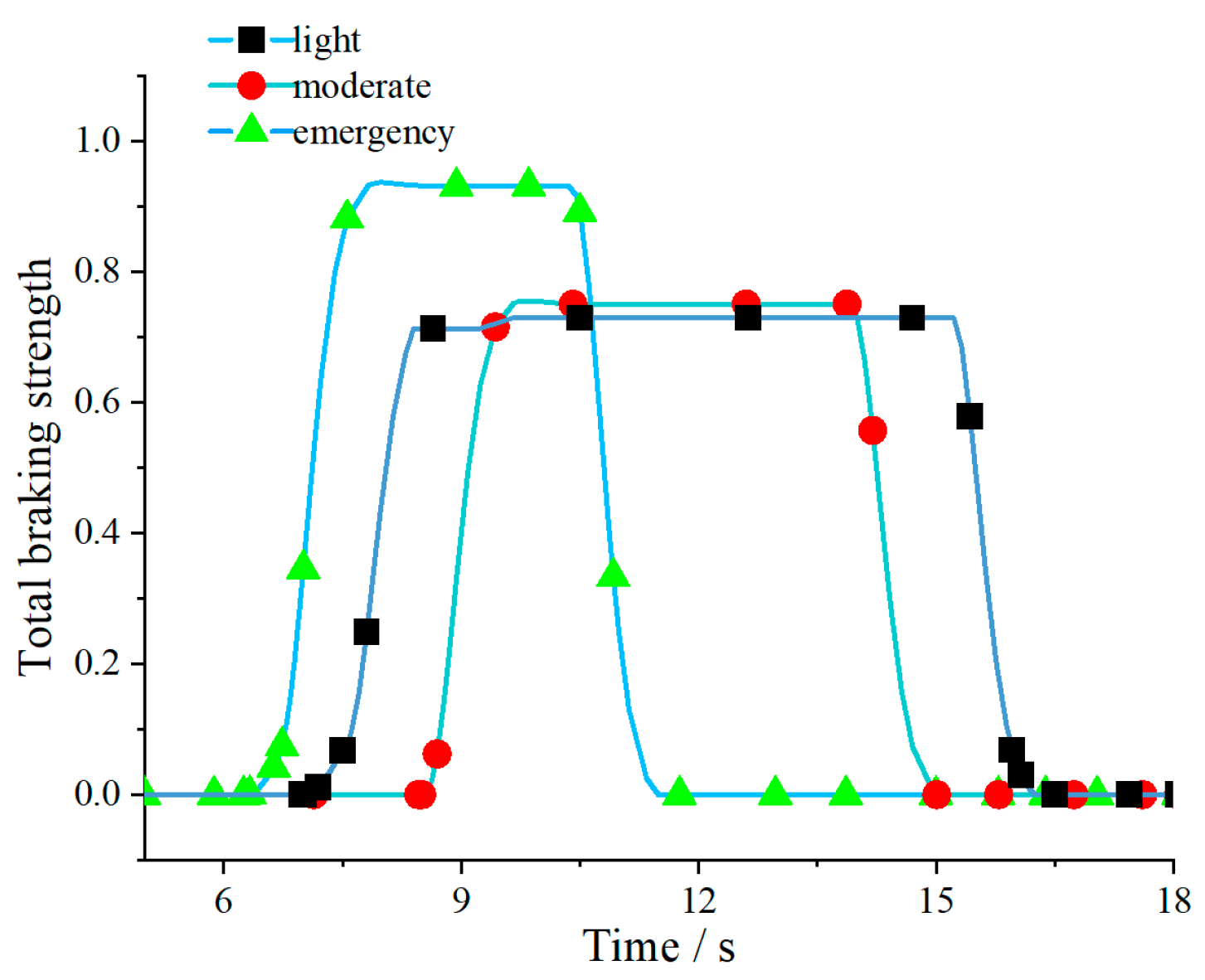 Applsci 13 09853 g011