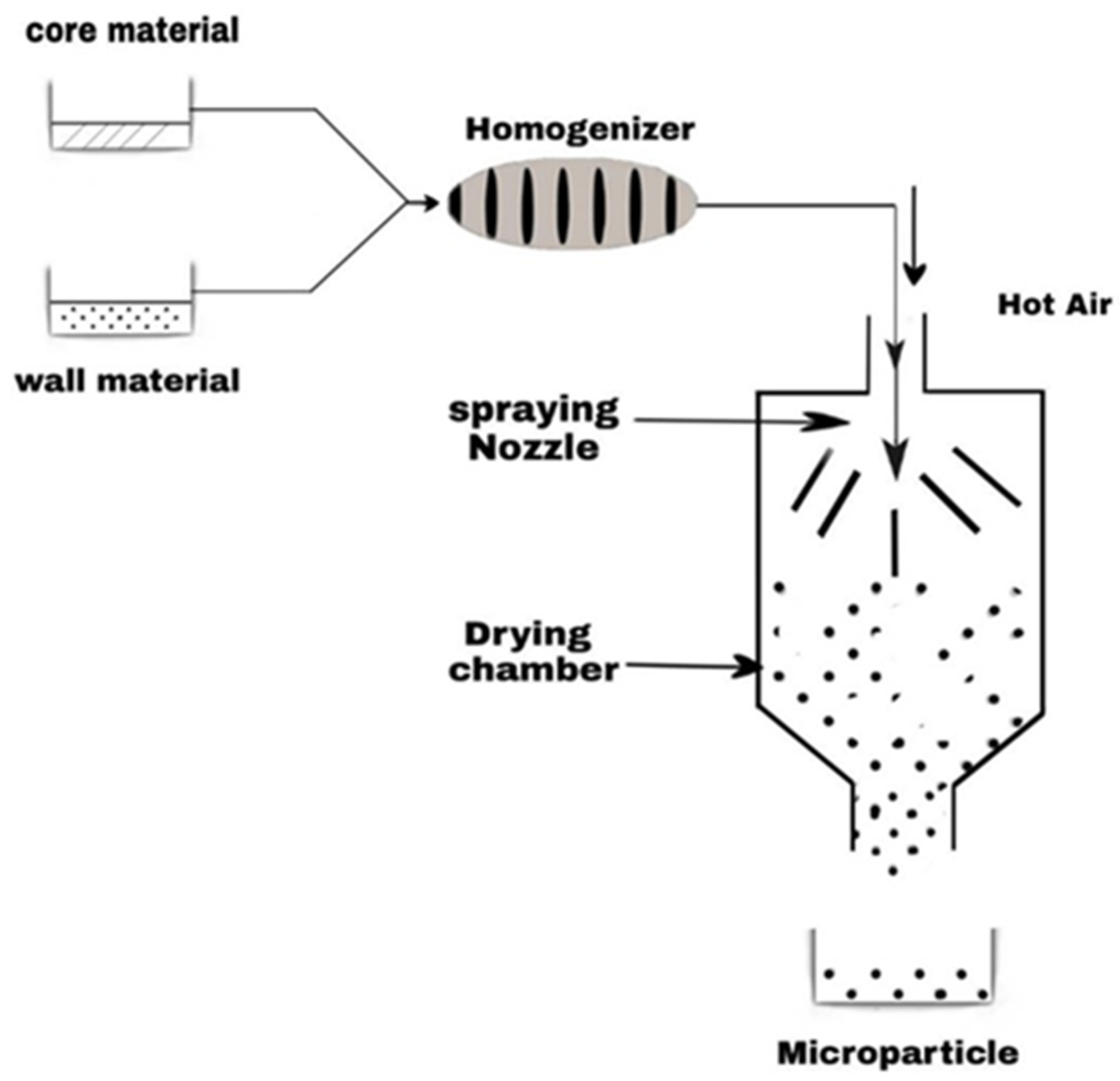 Applsci 13 09854 g006