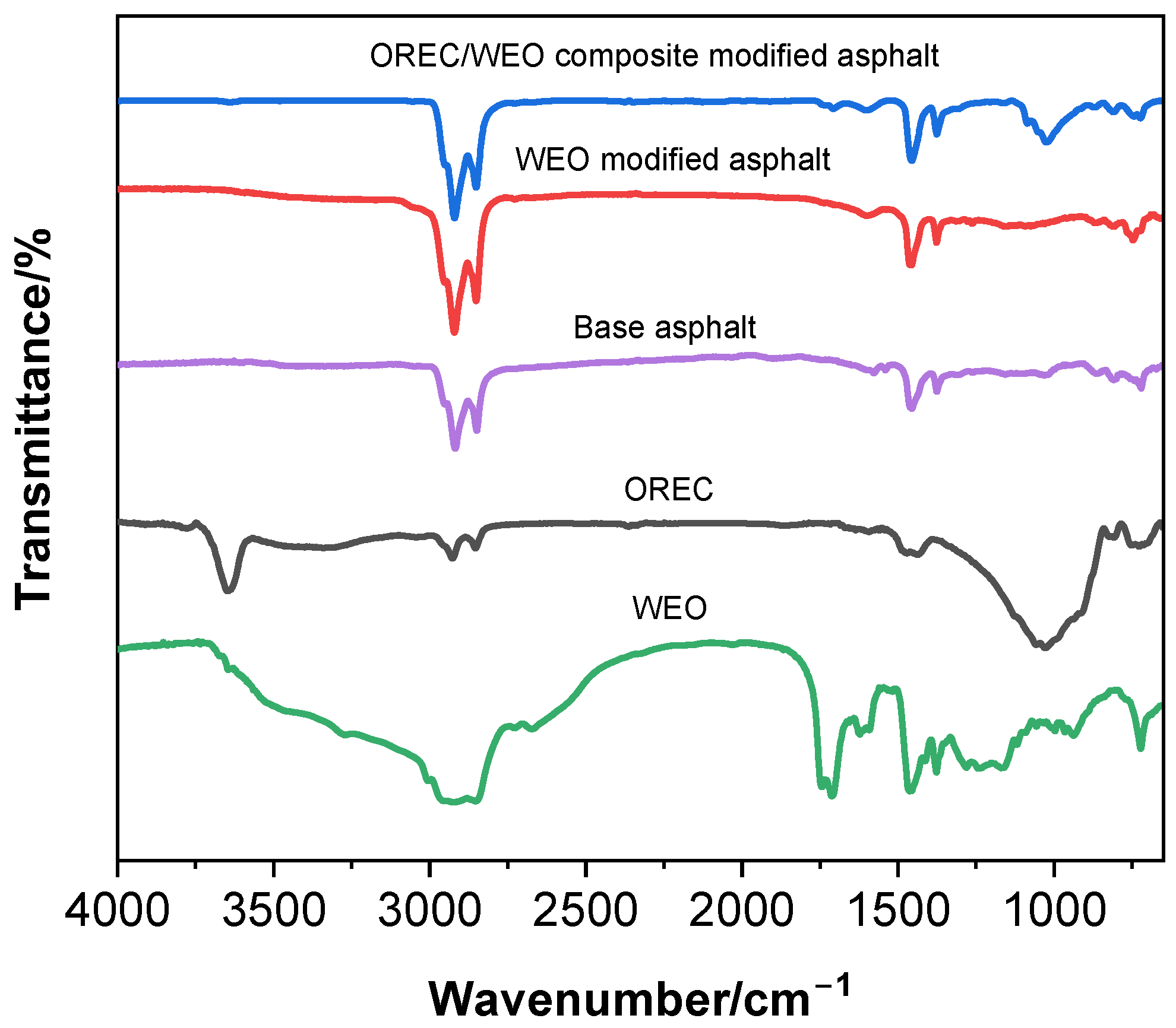 Applsci 13 09856 g001