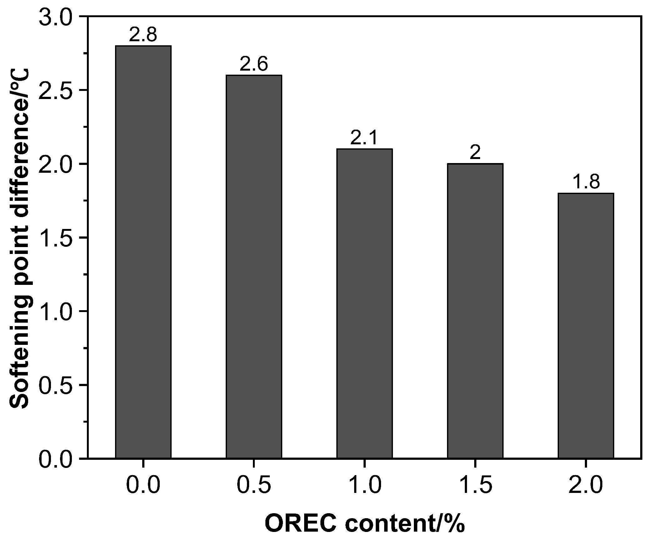 Applsci 13 09856 g002