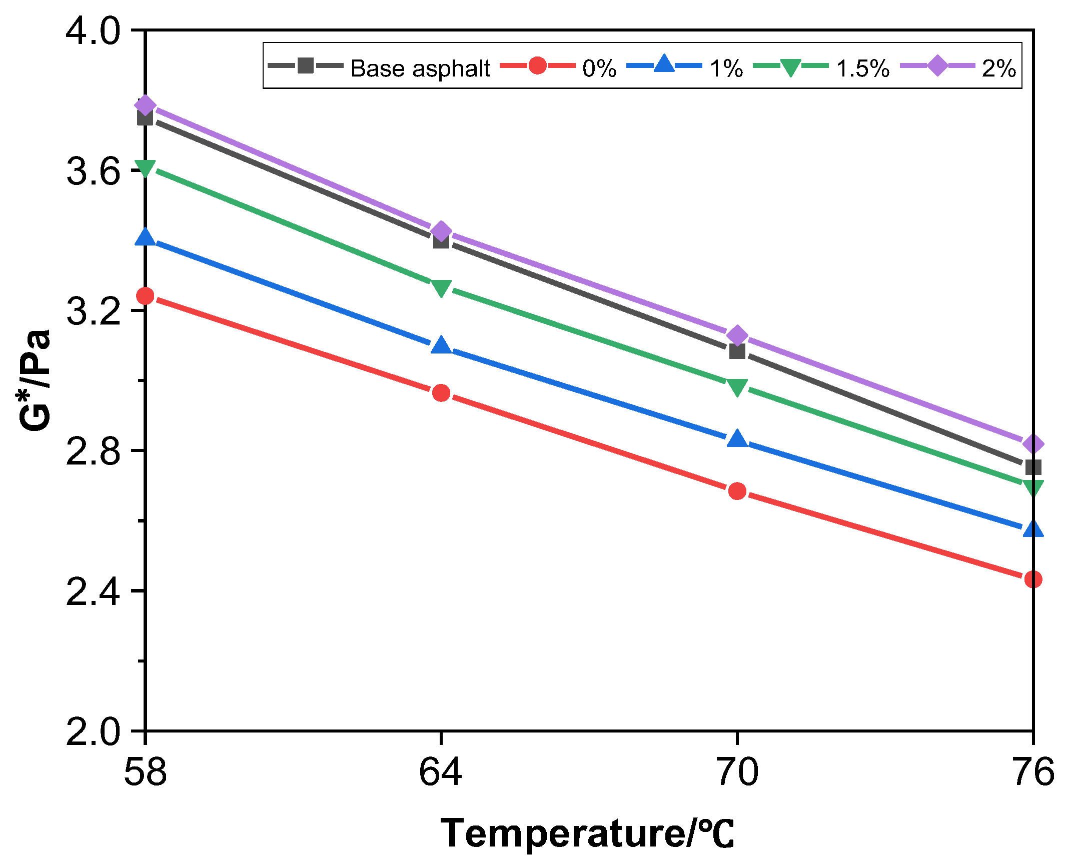 Applsci 13 09856 g003
