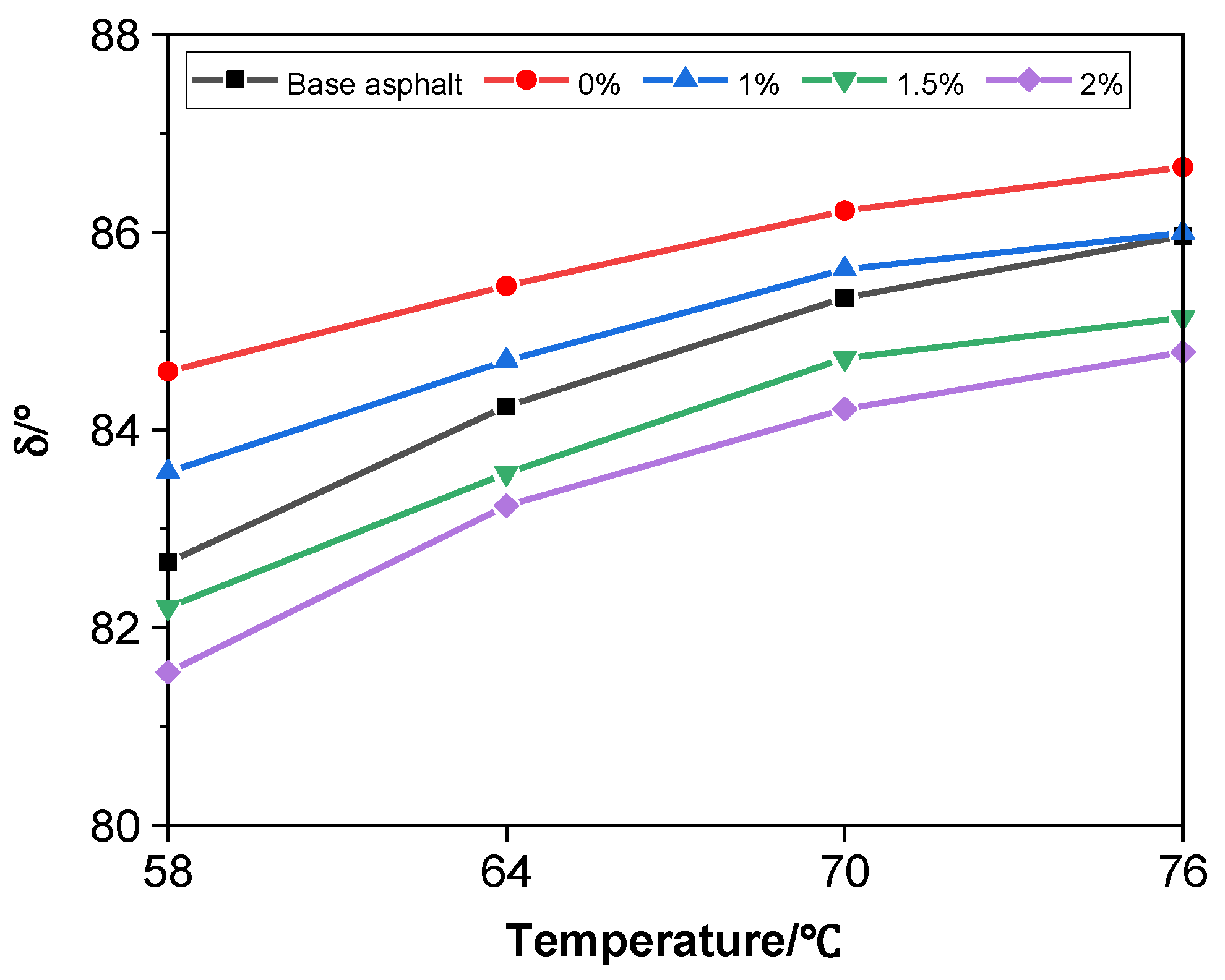 Applsci 13 09856 g004
