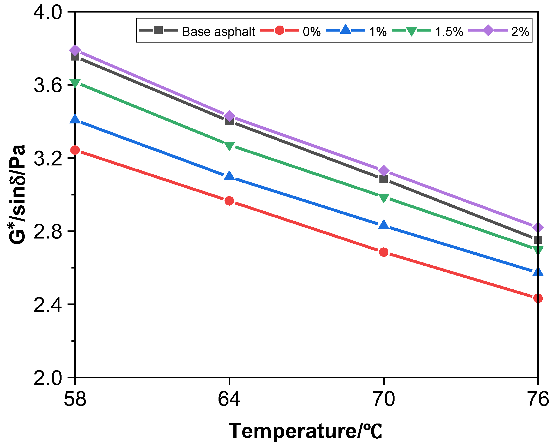 Applsci 13 09856 g005